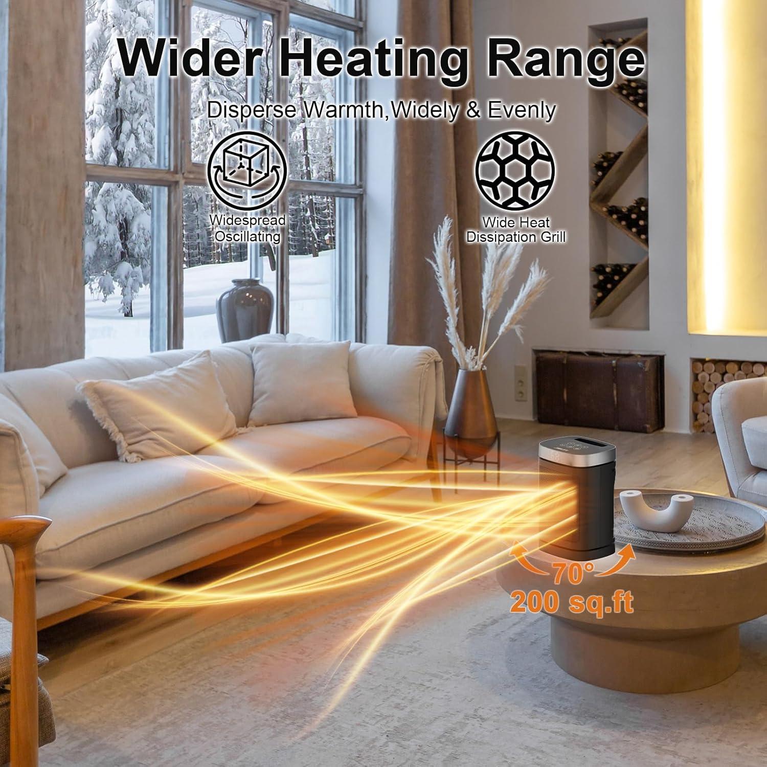 Calentador de espacio portátil JIBUFI 1500W con control remoto