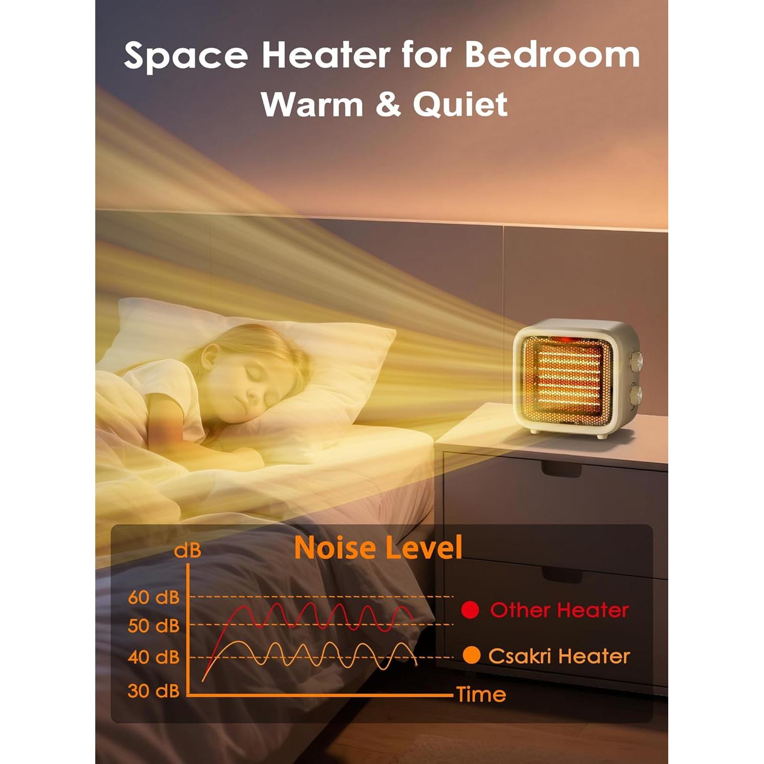 Calentador de Espacio Eléctrico Csakri PTC-1517 1500W Beige