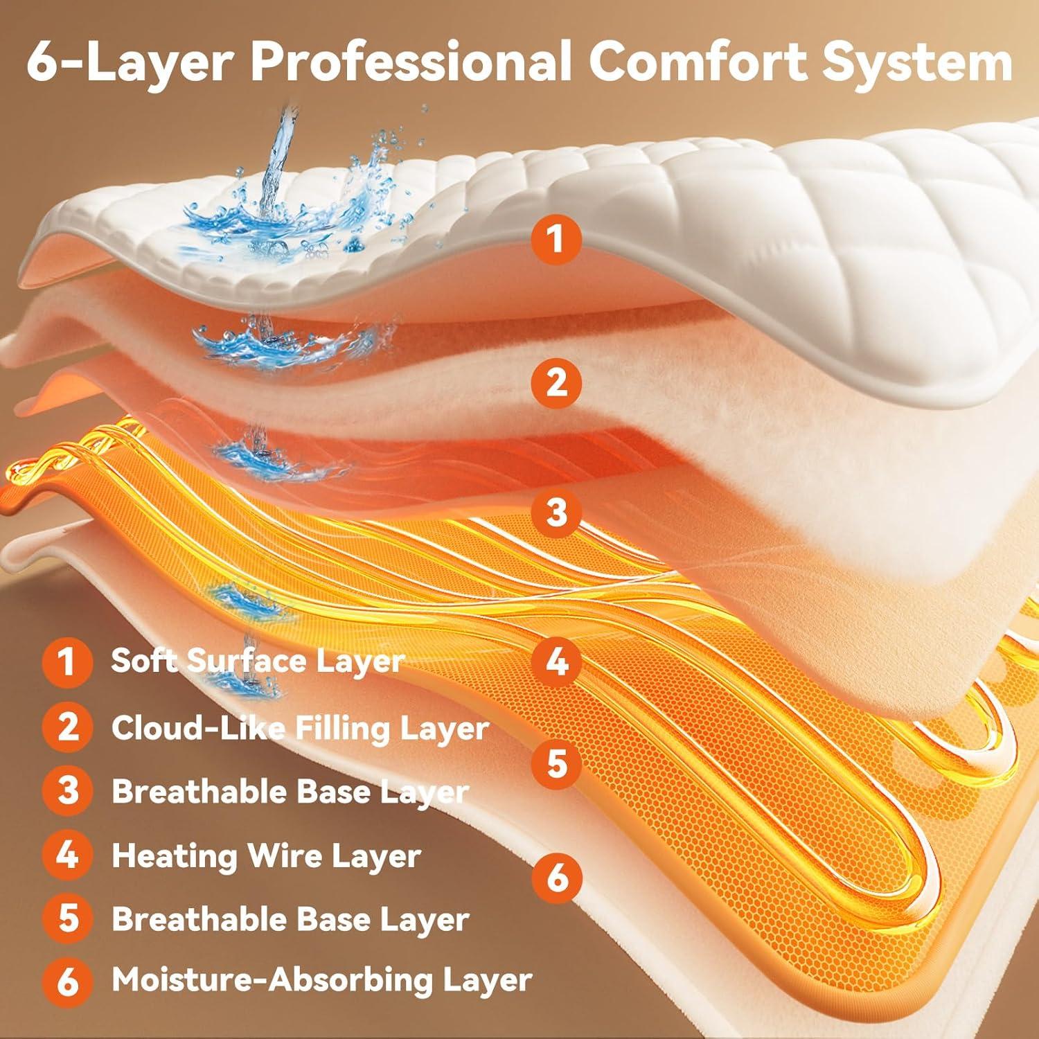 Almohadilla Térmica ESTINGO Twin XL 99x203 cm 6 Niveles Calor