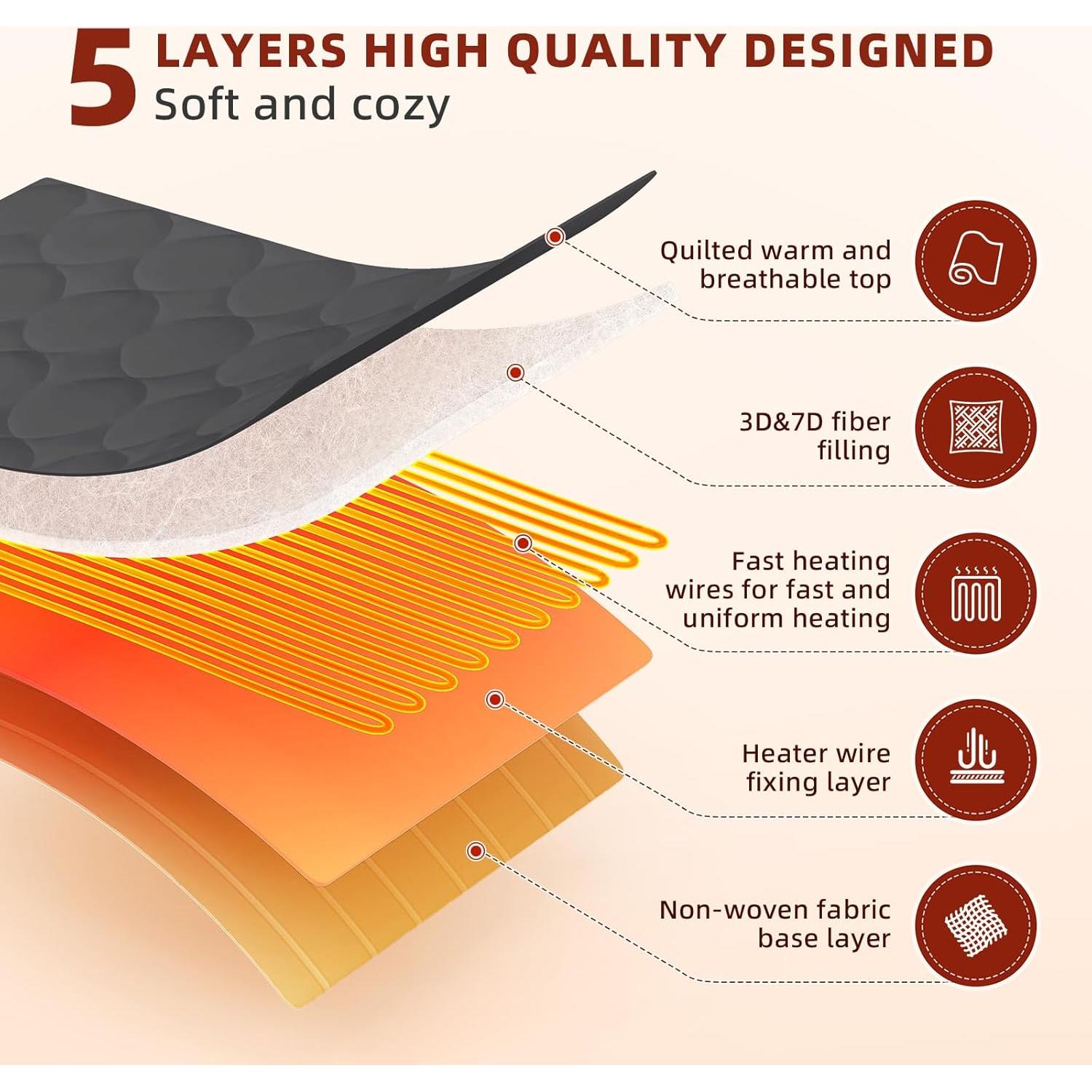 Funda de colchón calefactable MASVIS Queen gris con control dual