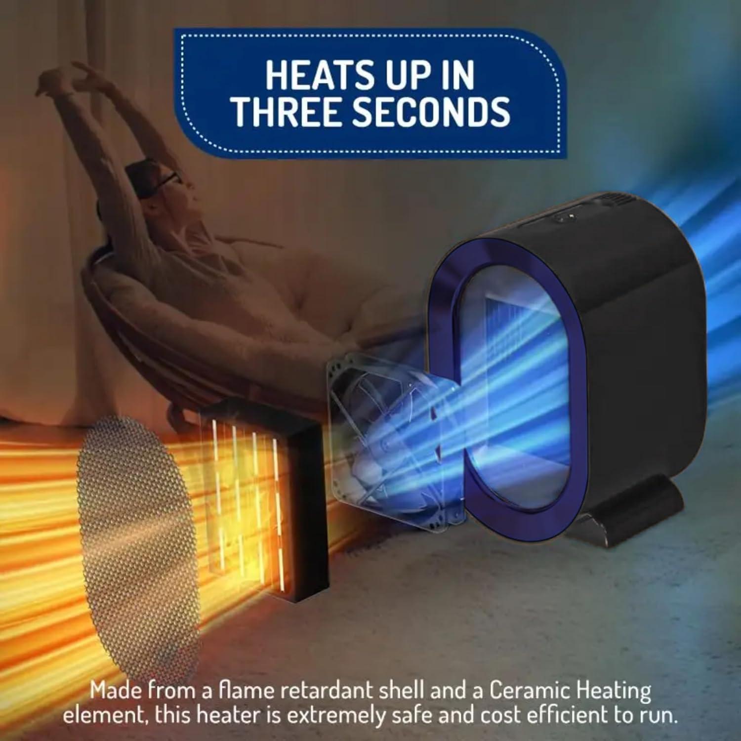 Calentador Eléctrico Portátil Huihong PTC Morado 0.93kg