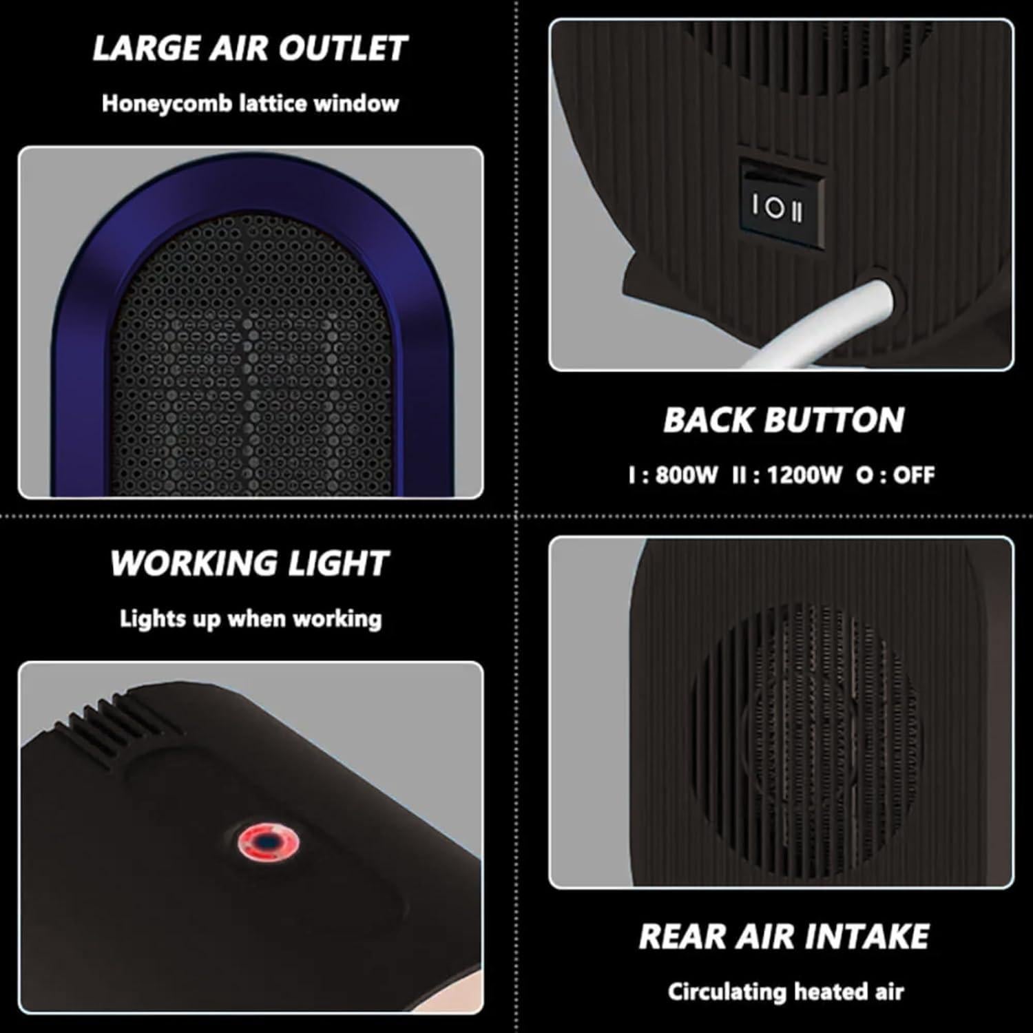 Calentador Eléctrico Portátil Huihong PTC Morado 0.93kg