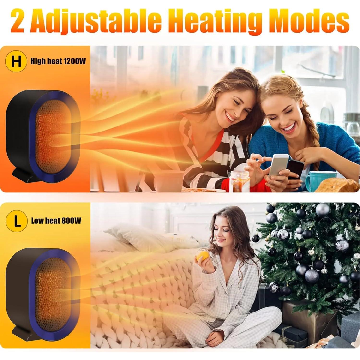 Calentador Eléctrico Portátil Huihong PTC Morado 0.93kg