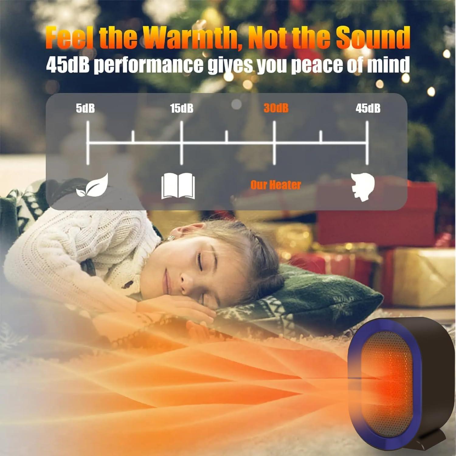 Calentador Eléctrico Portátil Huihong PTC Morado 0.93kg