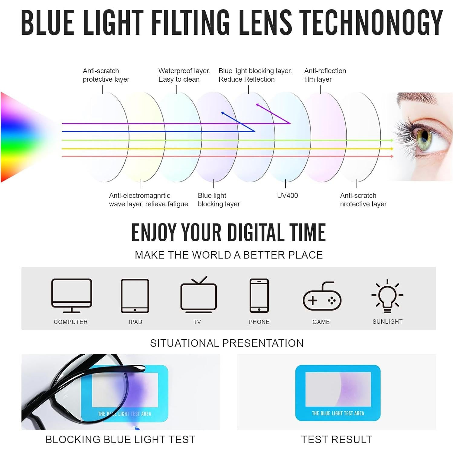 Gafas Anti Luz Azul Unisex M2031 Ultra Ligeras y Comodas