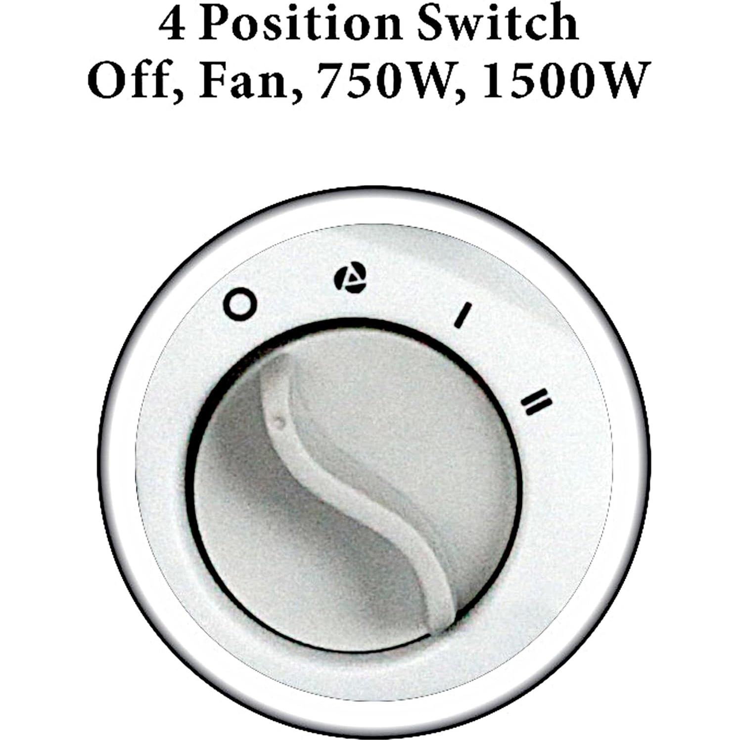 Calefactor Portátil Optimus H-1322 Blanco 1500W 2 Velocidades