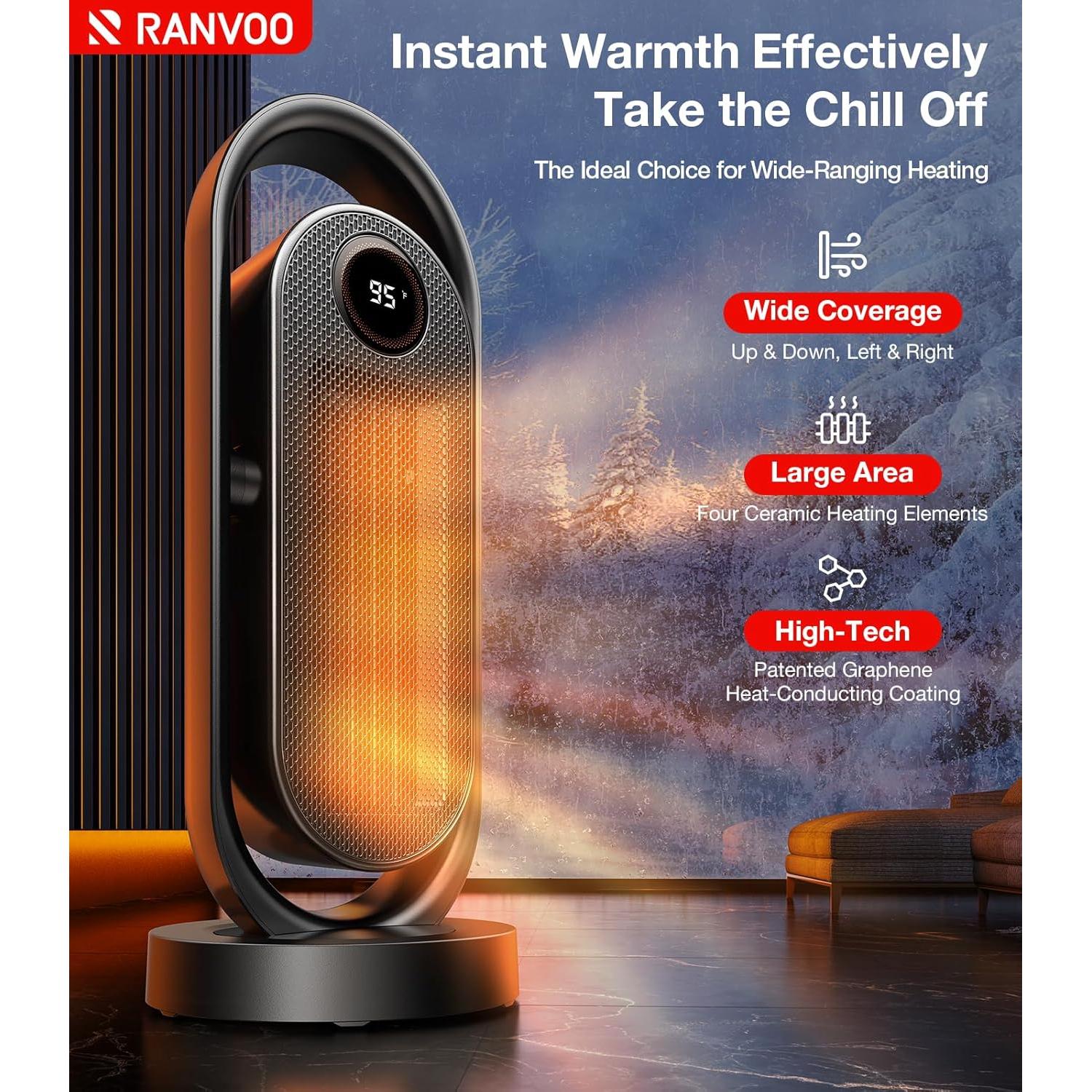 Calefactor Eléctrico Portátil RANVOO 1500W con Termostato