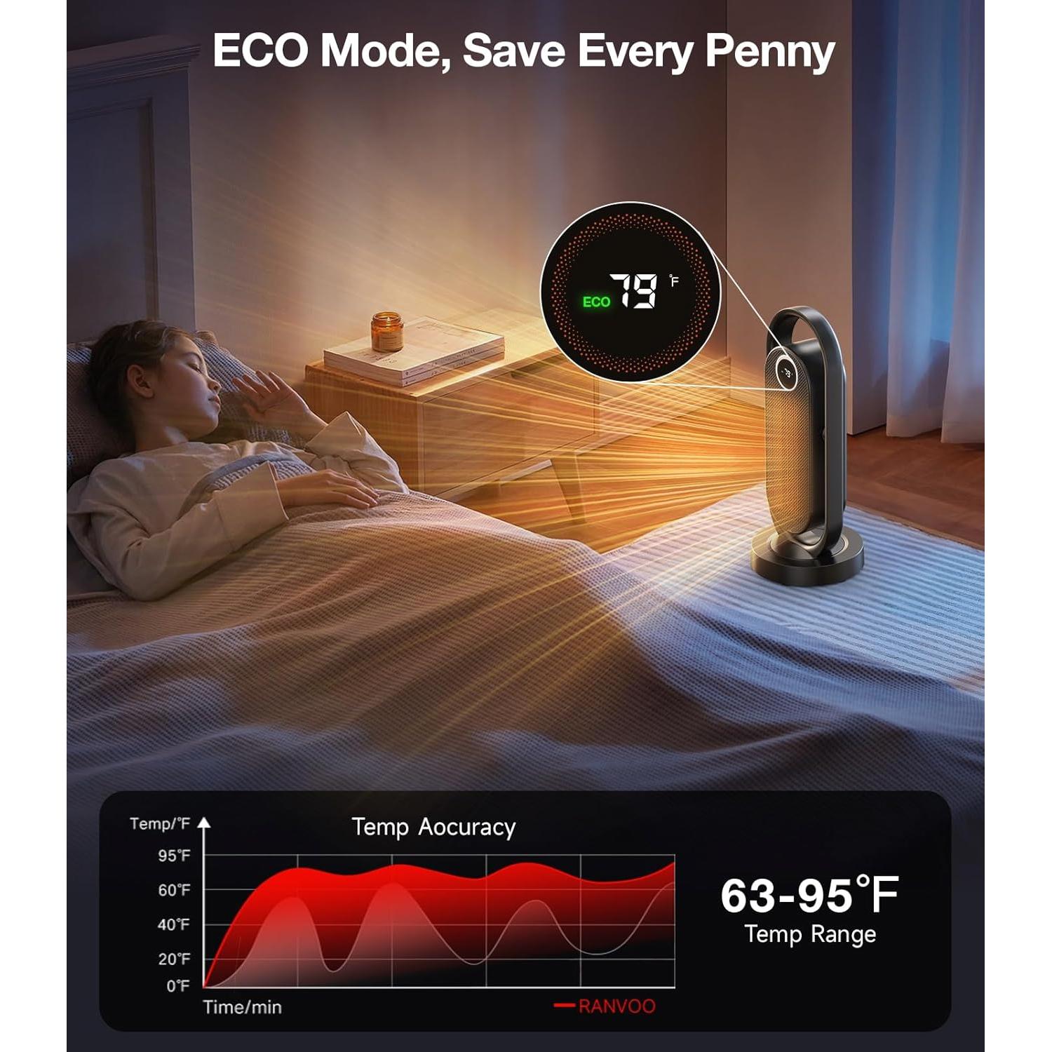 Calefactor Eléctrico Portátil RANVOO 1500W con Termostato