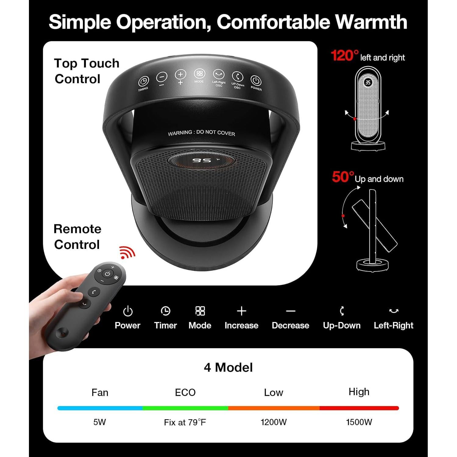 Calefactor Eléctrico Portátil RANVOO 1500W con Termostato