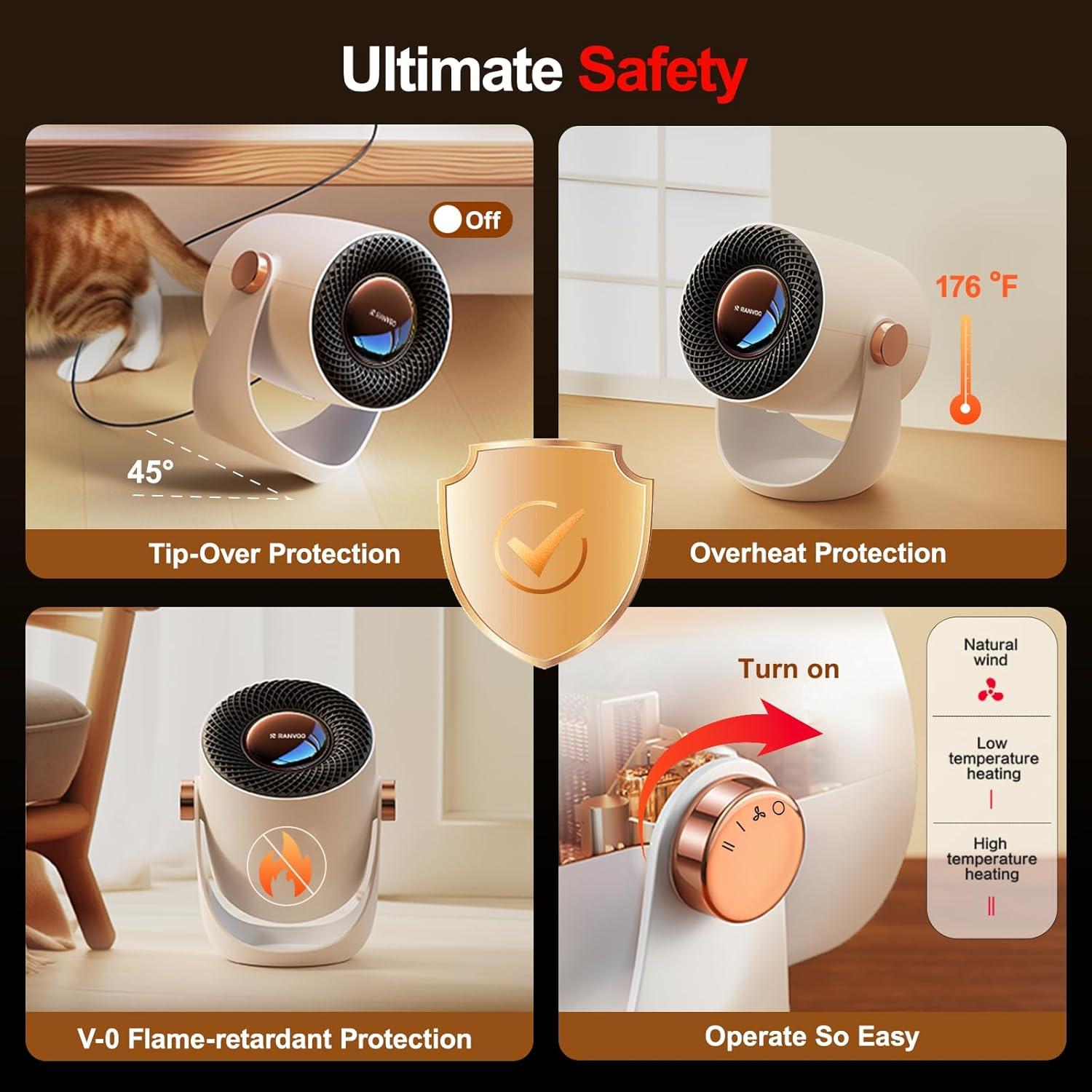 Calefactor Espacial RANVOO 120° Ajustable 1000W con Grafeno