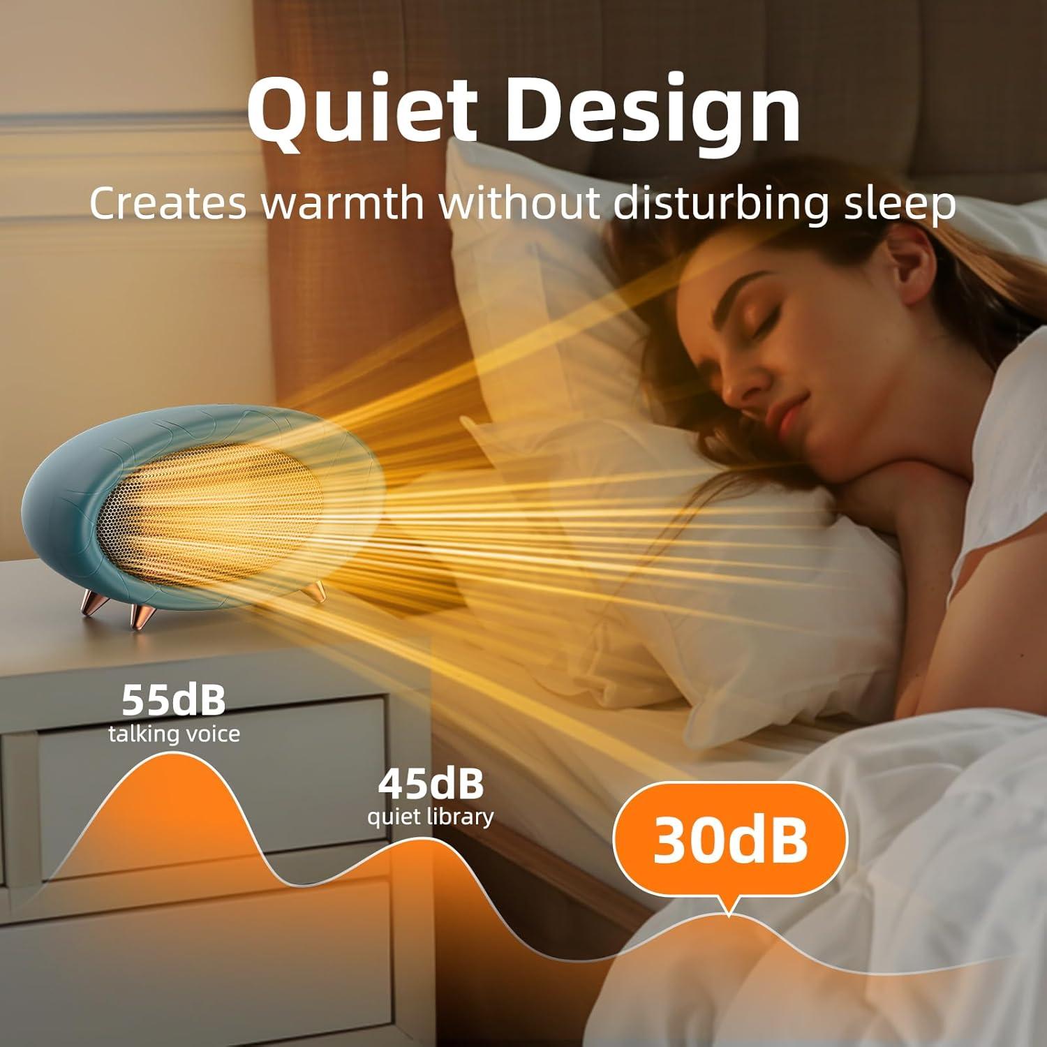 Calentador de Espacio Lmkeji 600W Portátil Verde Oliva