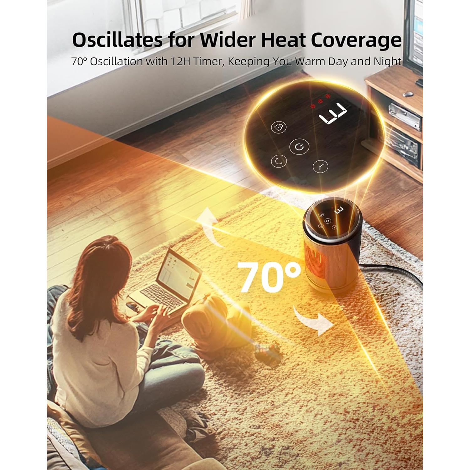 Calefactor Eléctrico FrSara PTC 1500W Portátil Negro