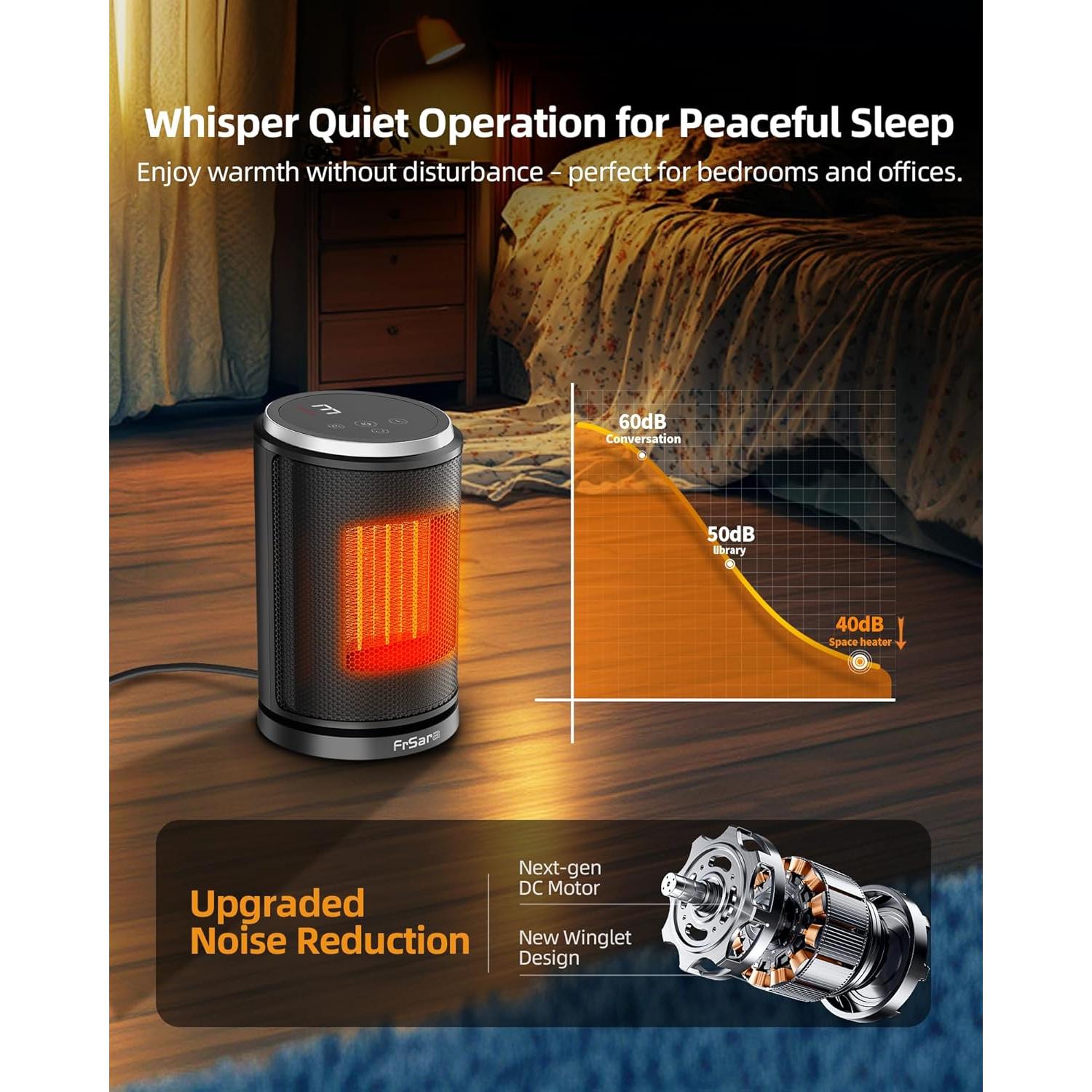 Calefactor Eléctrico FrSara PTC 1500W Portátil Negro