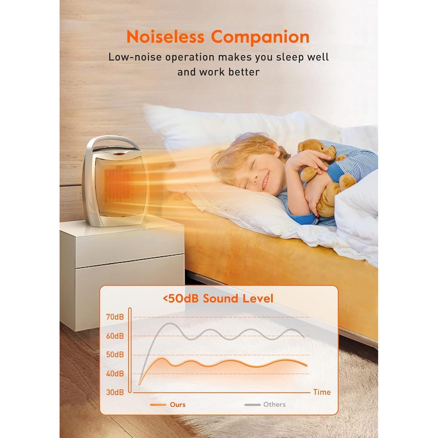 Calentador Eléctrico Portátil GiveBest PTC-903, 1500W, Silencioso