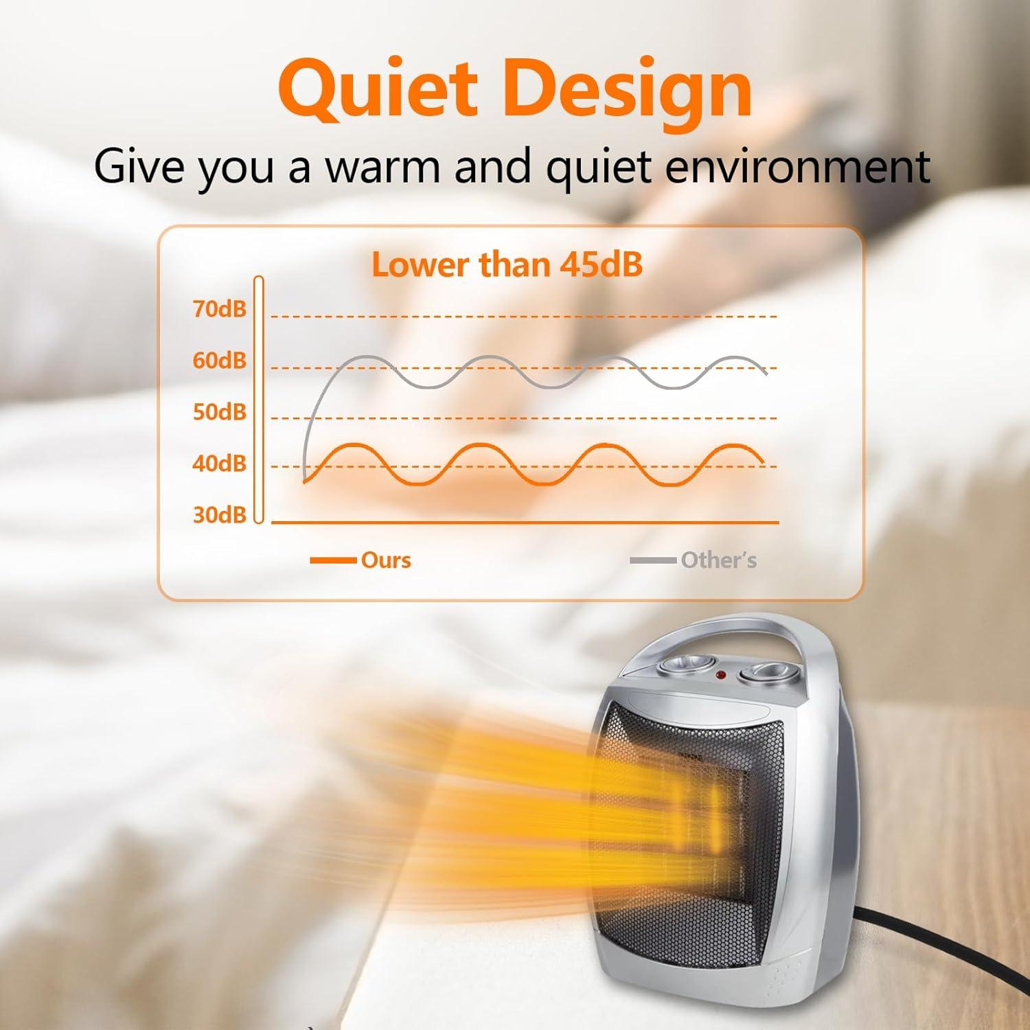 Electric Portable Heater with Thermostat, 750W/1500W Space Heater Fan with 3 modes, PTC Ceramic for Indoor Use