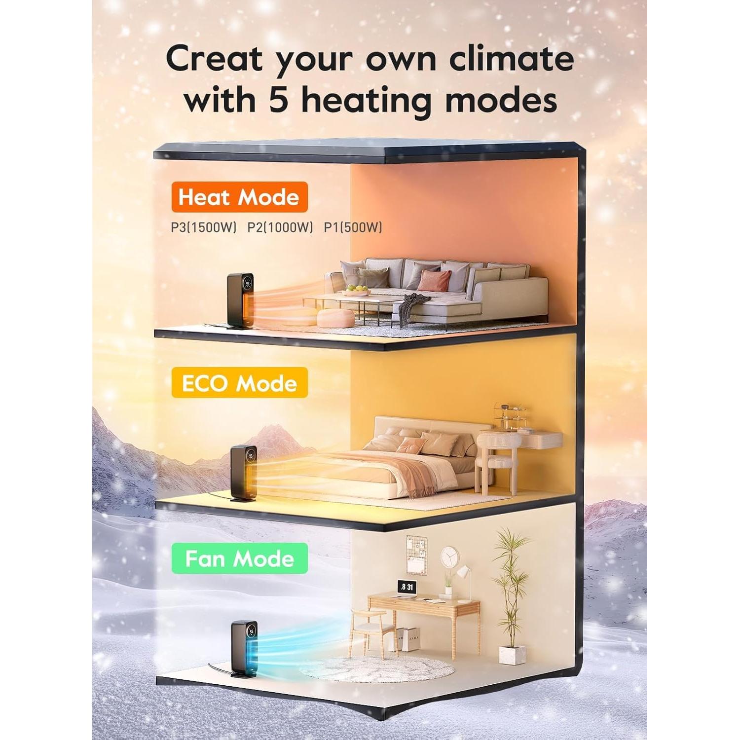 Calentador de Espacio Eléctrico GiveBest GB-KPT-40 1500W Silencioso