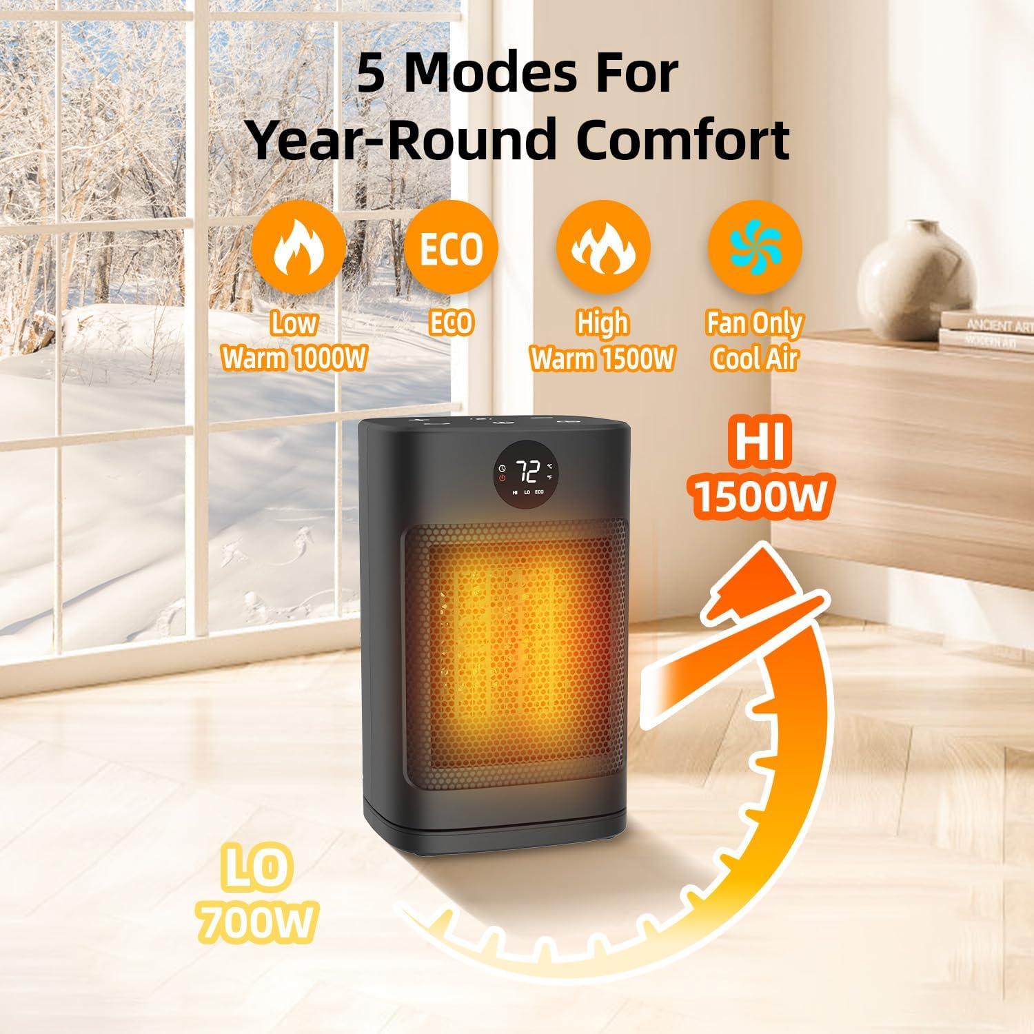 Calentador Eléctrico WEWARM 1500W con Control Remoto y LED