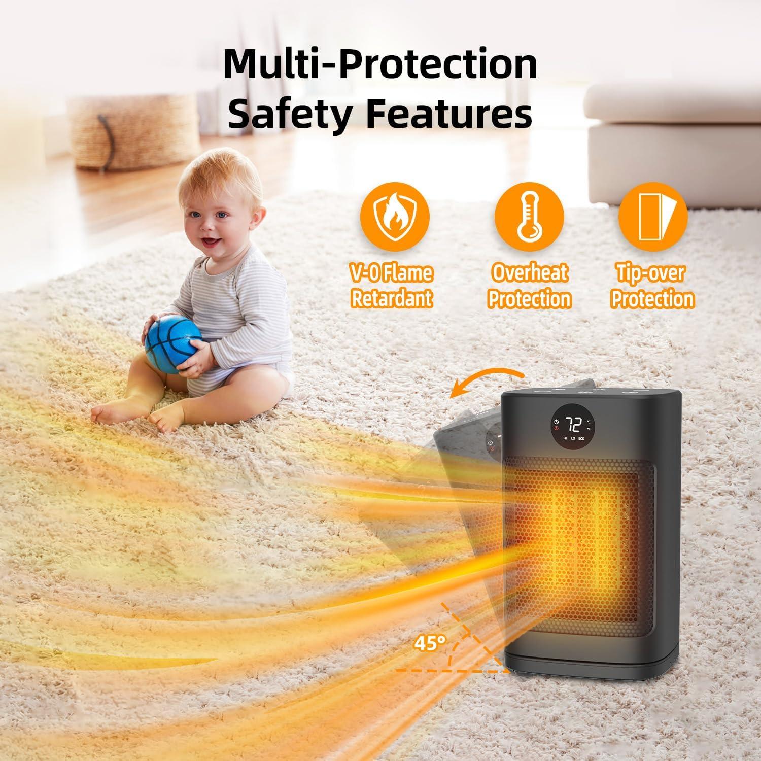 Calentador Eléctrico WEWARM 1500W con Control Remoto y LED