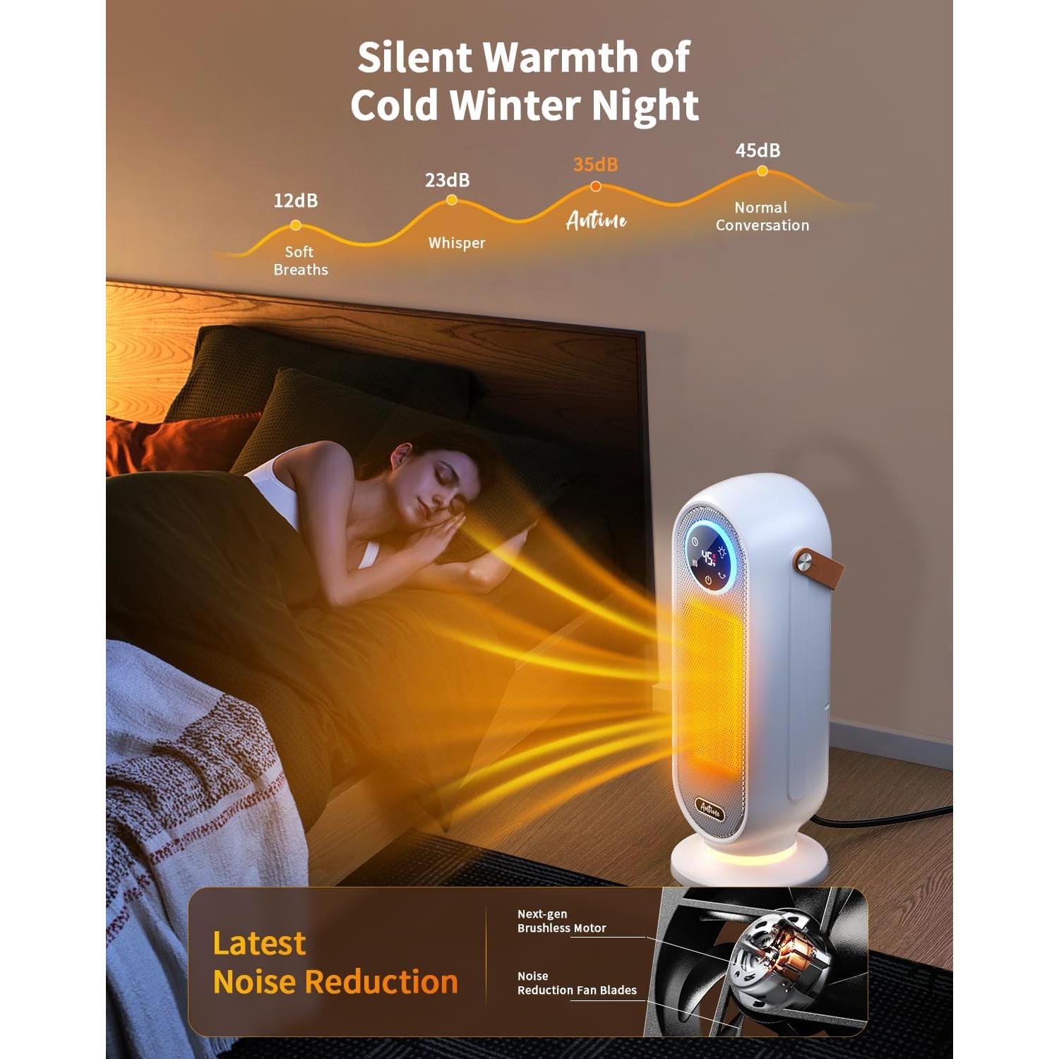 Calentador Eléctrico Portátil Antime 1500W Oscilante 90°