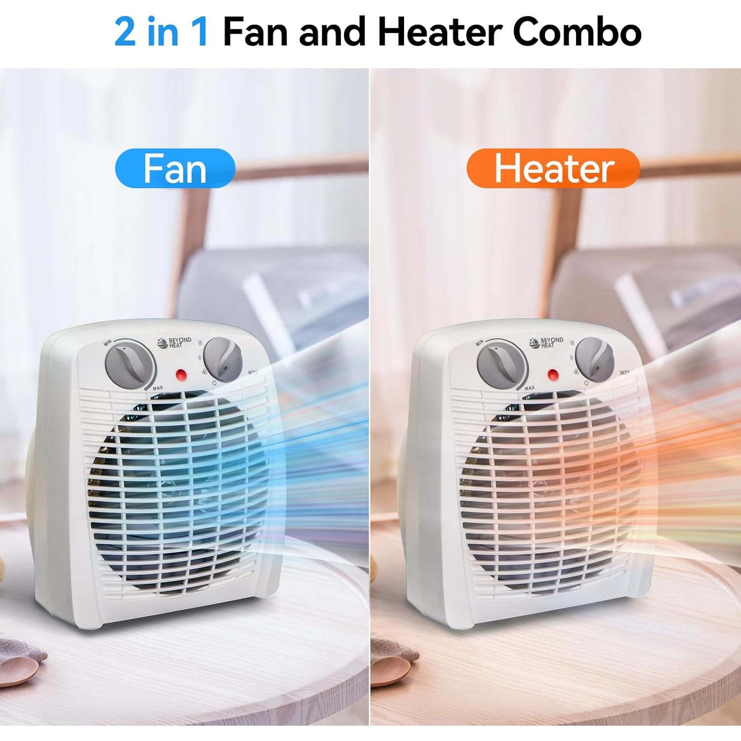 Portable Space Heater, 1500W Small Fan Heater with Adjustable Thermostat Overheat Protection, Ideal for Desktop, Bedroom, Office