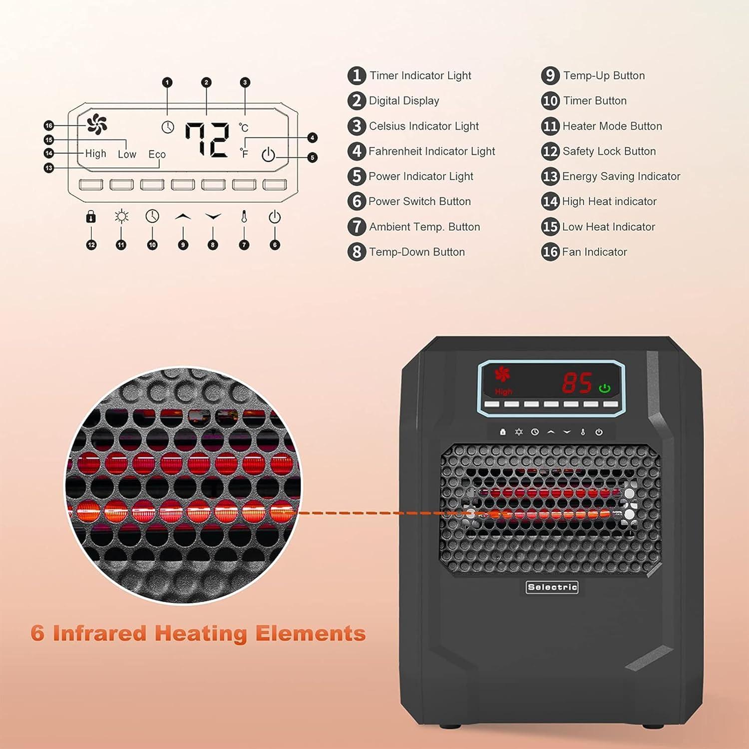 Calentador Eléctrico Portátil VOLTORB 1500W con Control Remoto