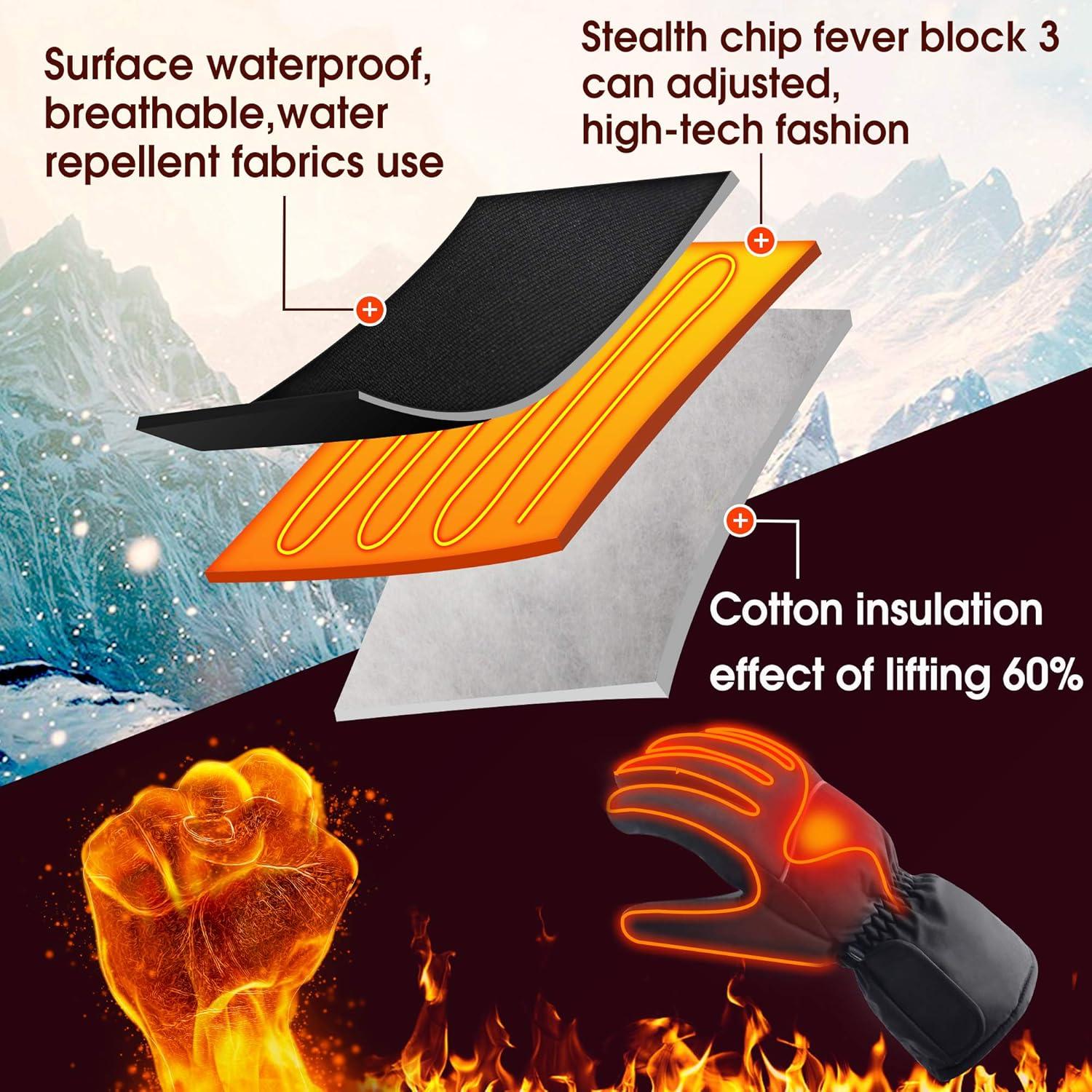 Guantes Calentados Recargables Unisex - Impermeables y Táctiles