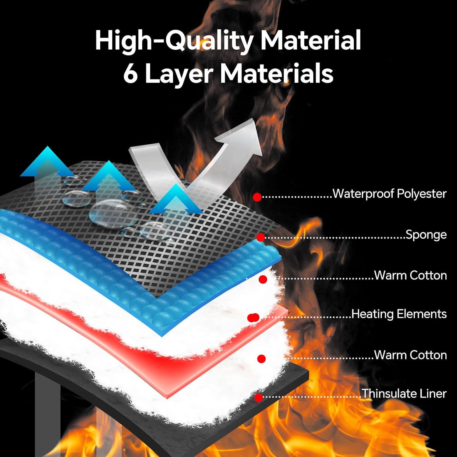 Guantes Calentados YBWLCLO Unisex 6000mAh Táctiles