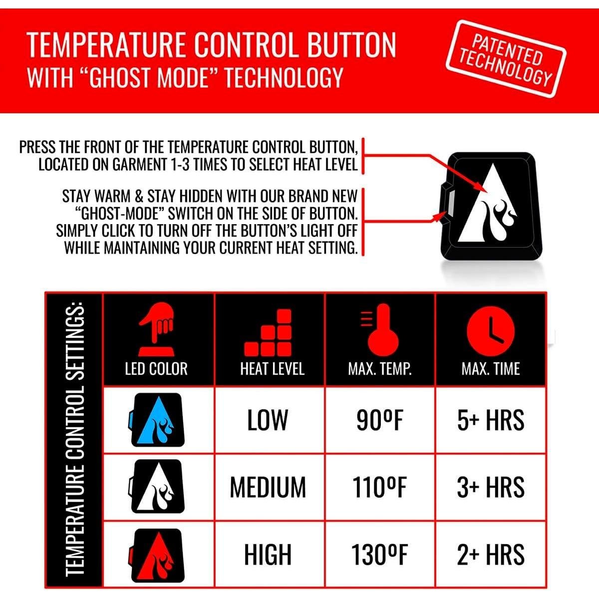 Balaclava Térmica ActionHeat Unisex con Batería 5V