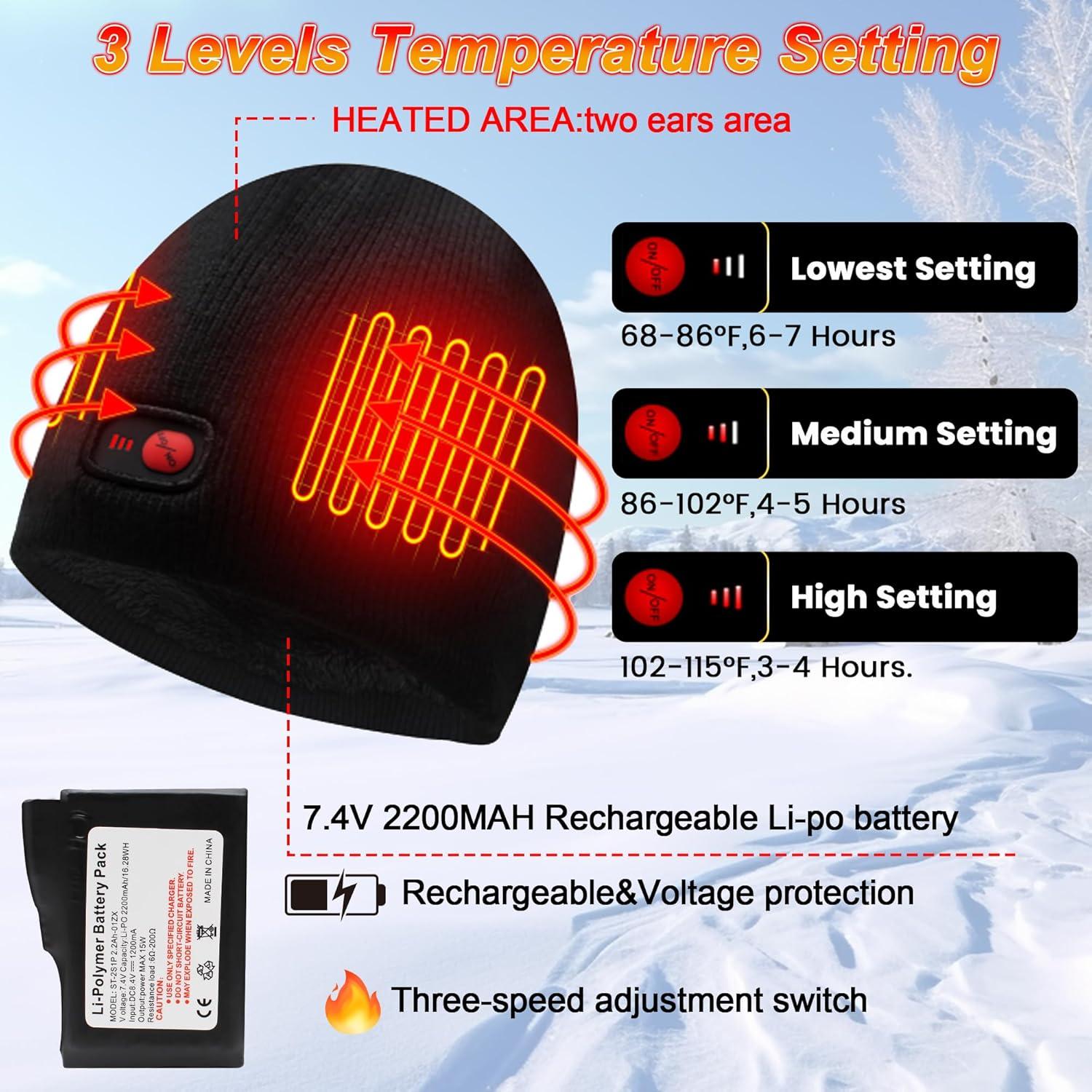 Gorro Térmico Eléctrico Recargable Unisex - Calor Ajustable