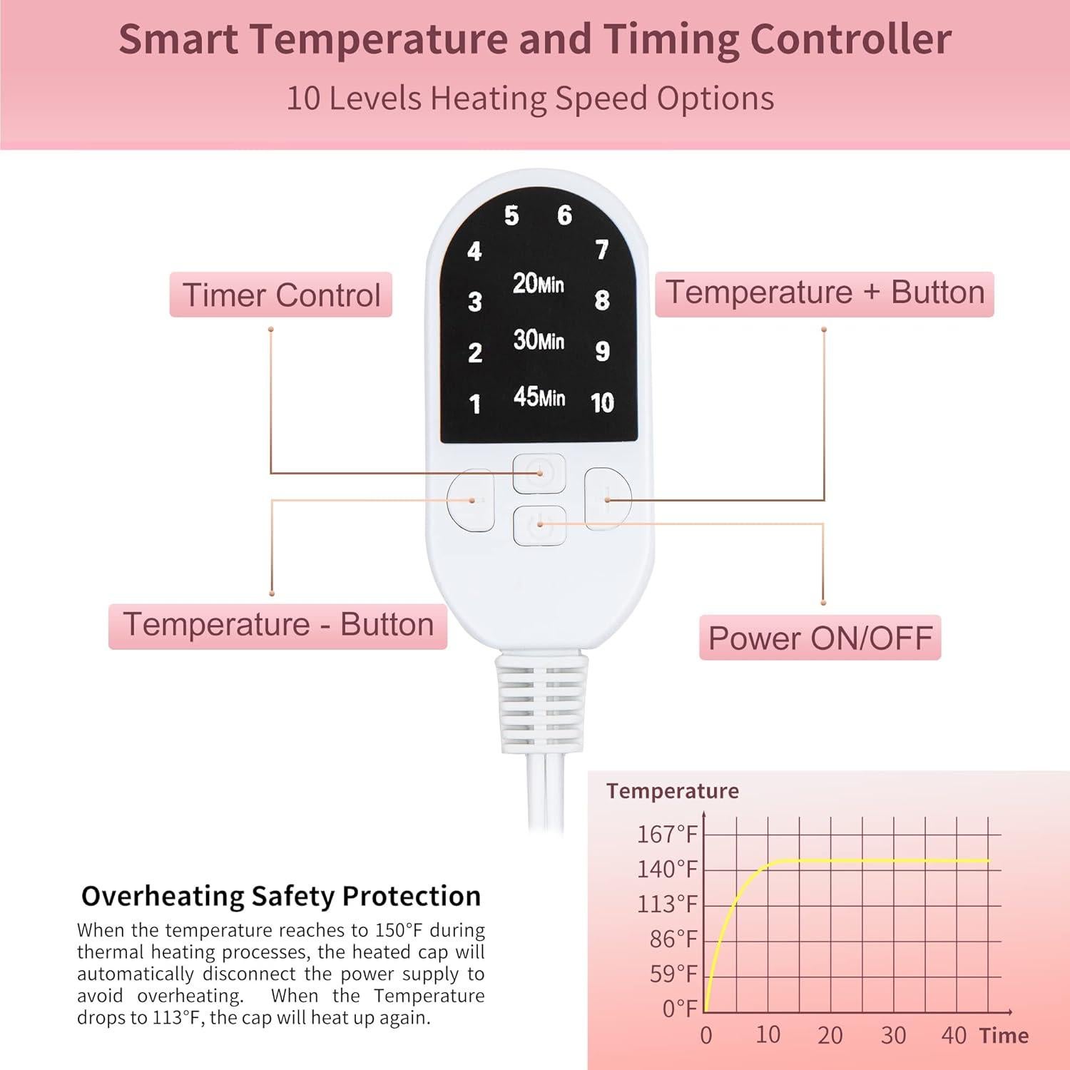 Gorro Térmico para Cabello Ingewear - Acondicionador Profundo