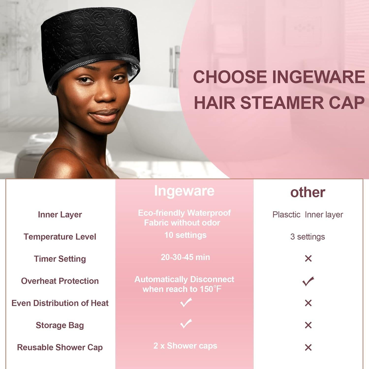 Gorro Térmico para Cabello Ingewear - Acondicionador Profundo