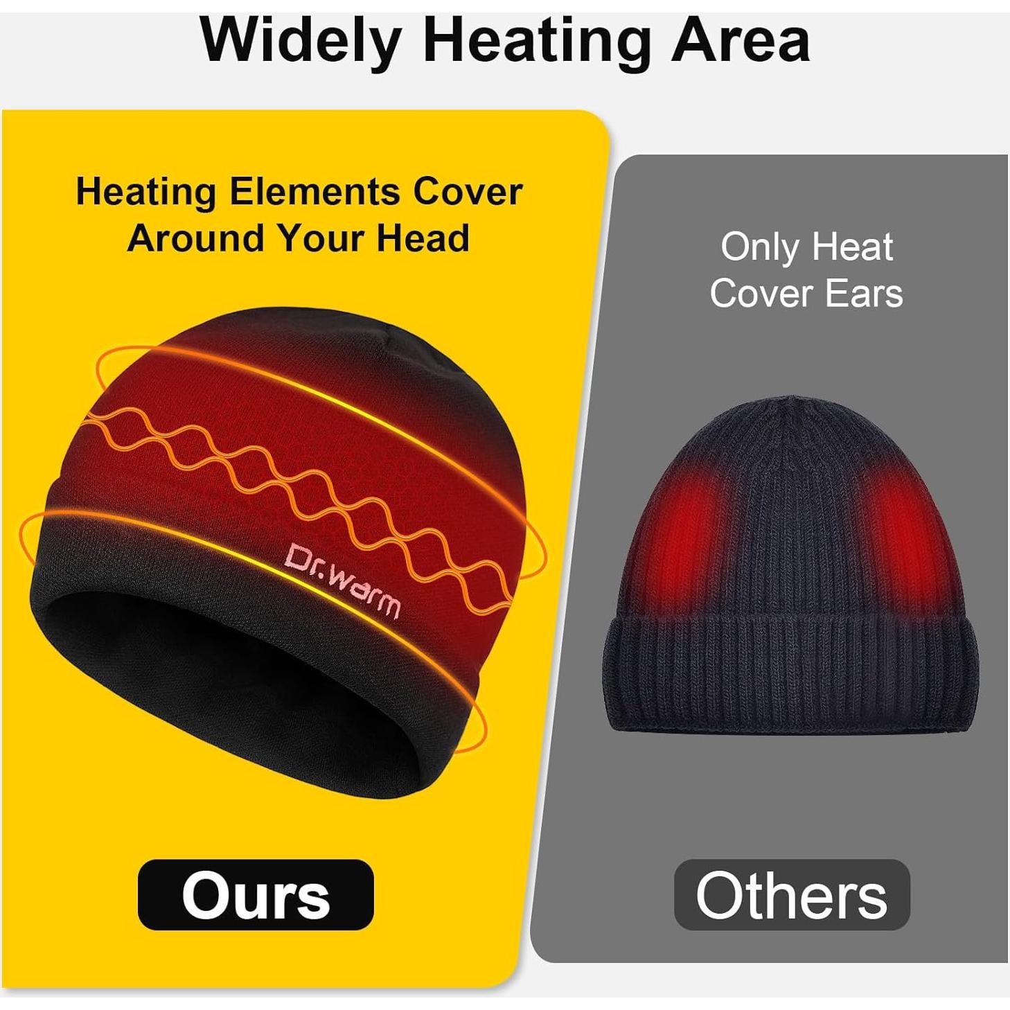 Gorro Calentado Dr.Warm Unisex Recargable 7.4V Invierno