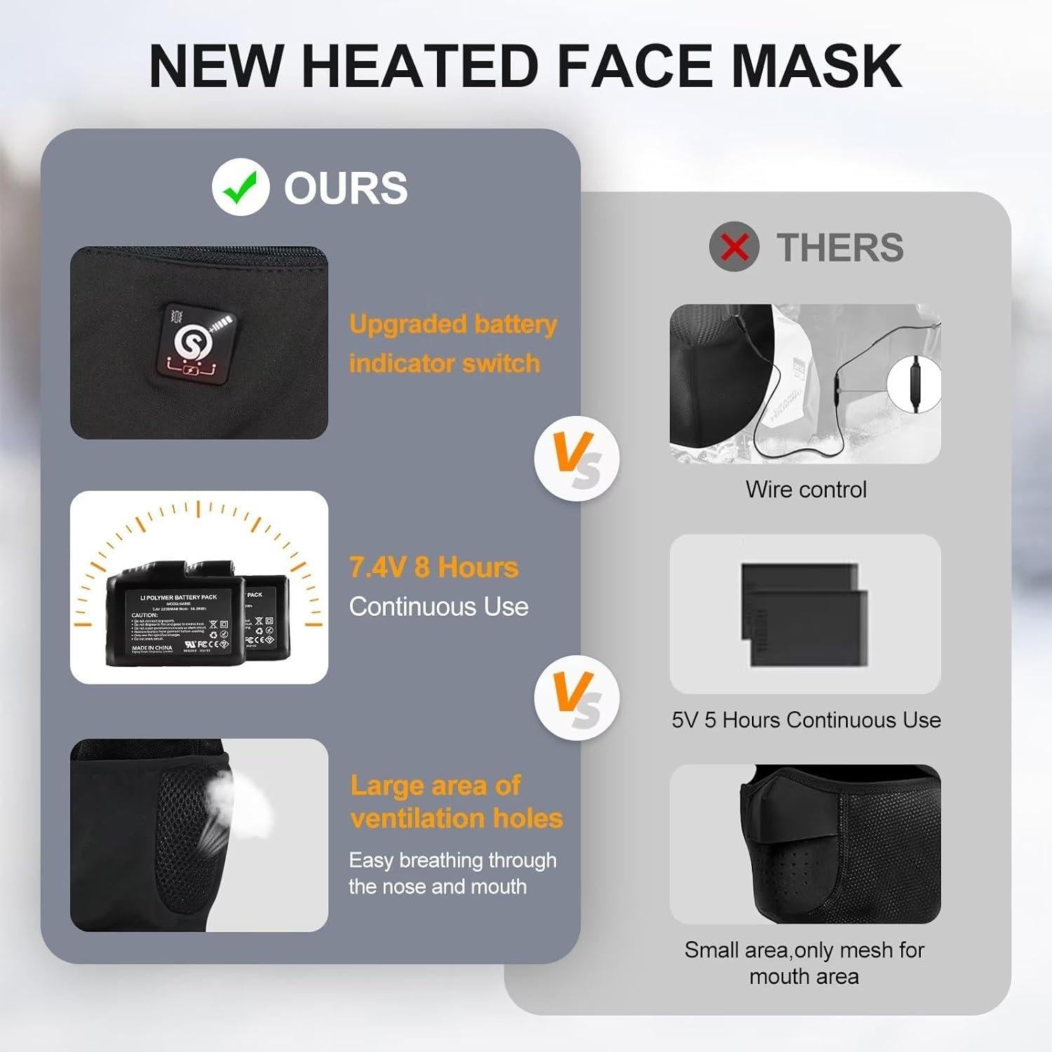 Pasamontañas Calentado Unisex Negro - A Prueba de Viento