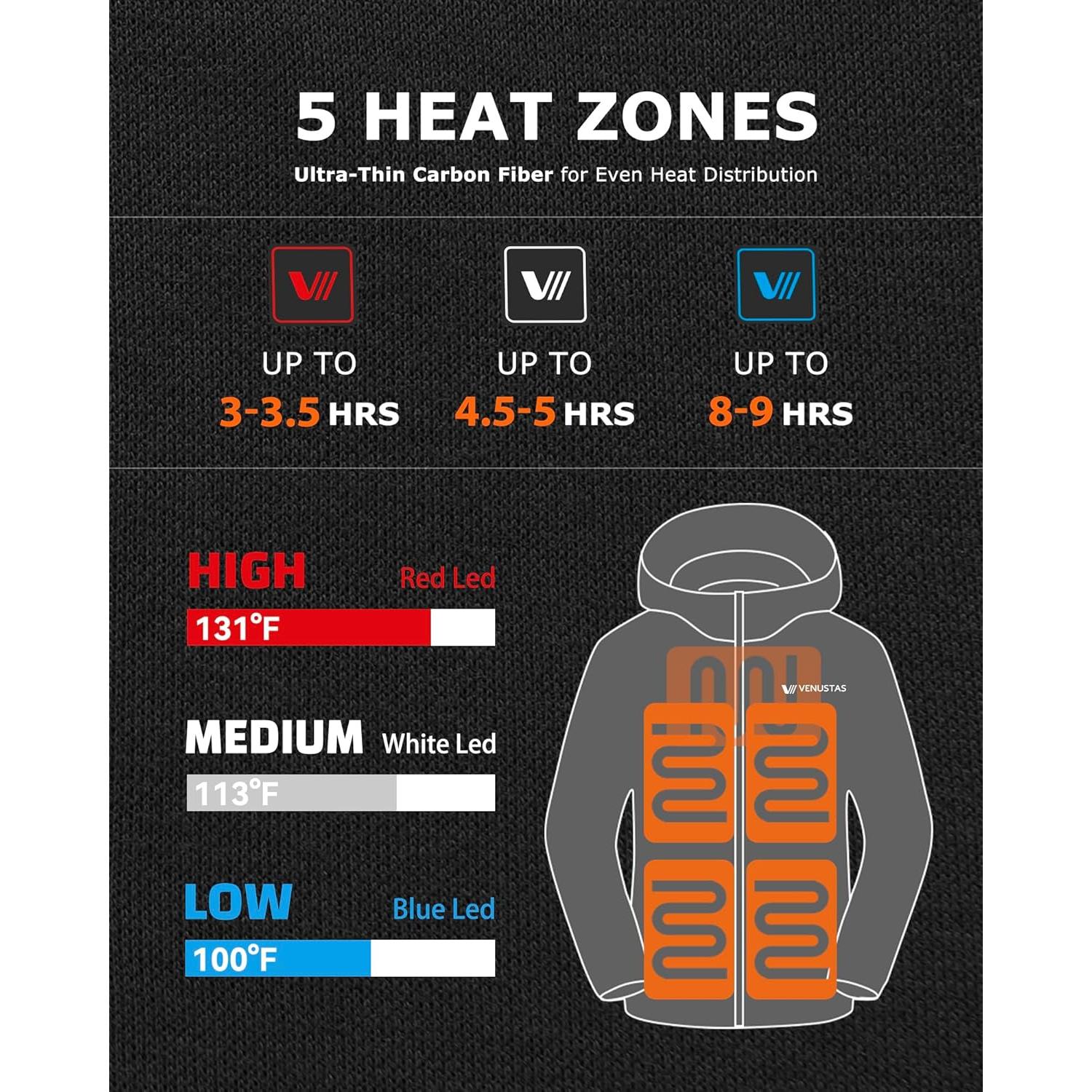 Sudadera Térmica Venustas Unisex con Batería Incluida