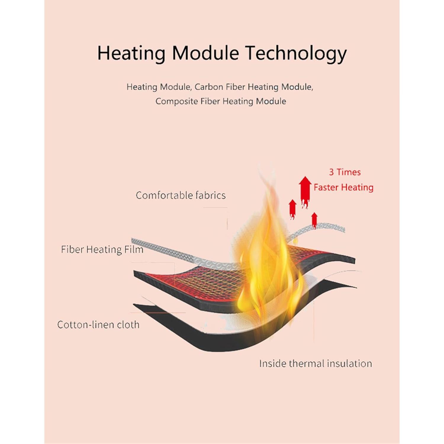 Conjunto Ropa Interior Térmica Eléctrica Pucklky 3X Negro