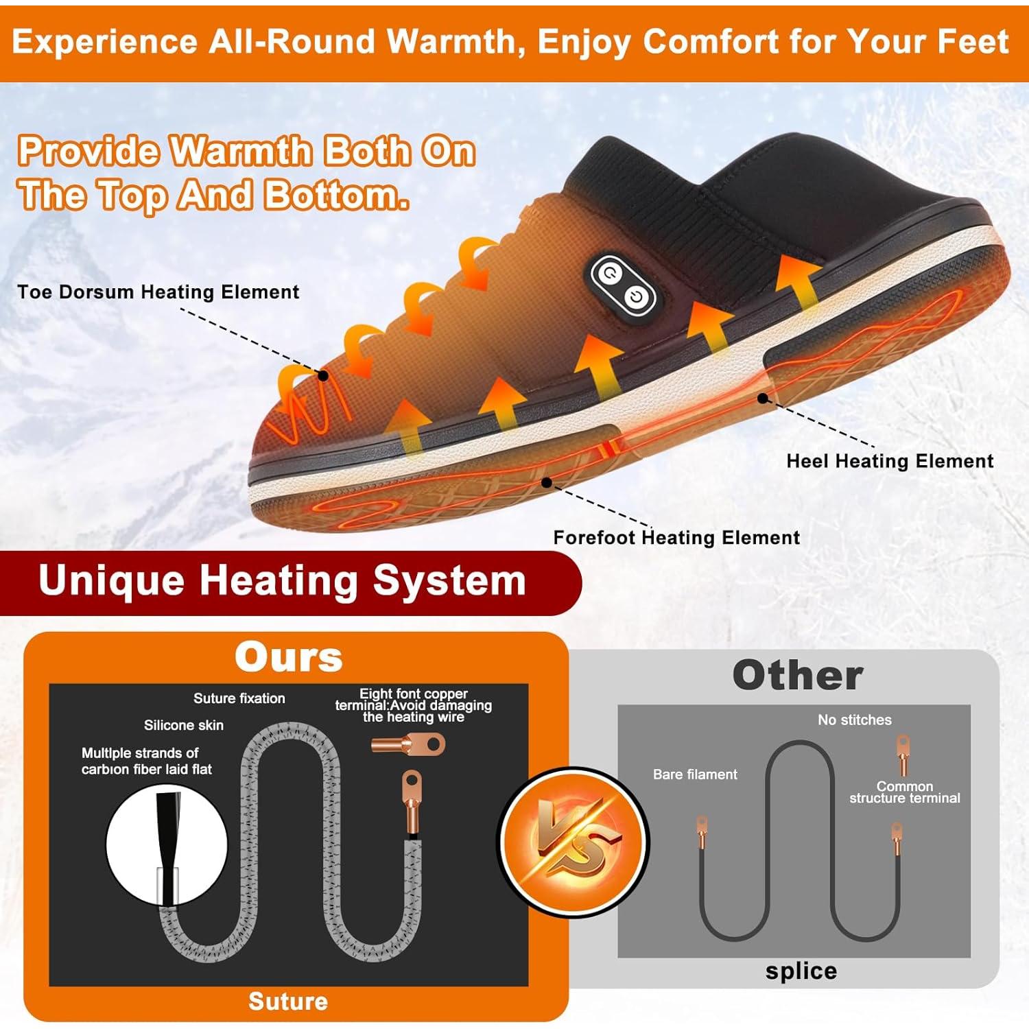 Pantuflas Calentadas BIAL Unisex con Batería Recargable