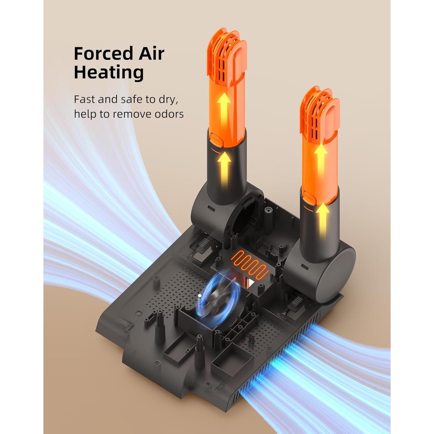 Secador de Zapatos Xasla Hxq501, Calentador de Botas y Guantes