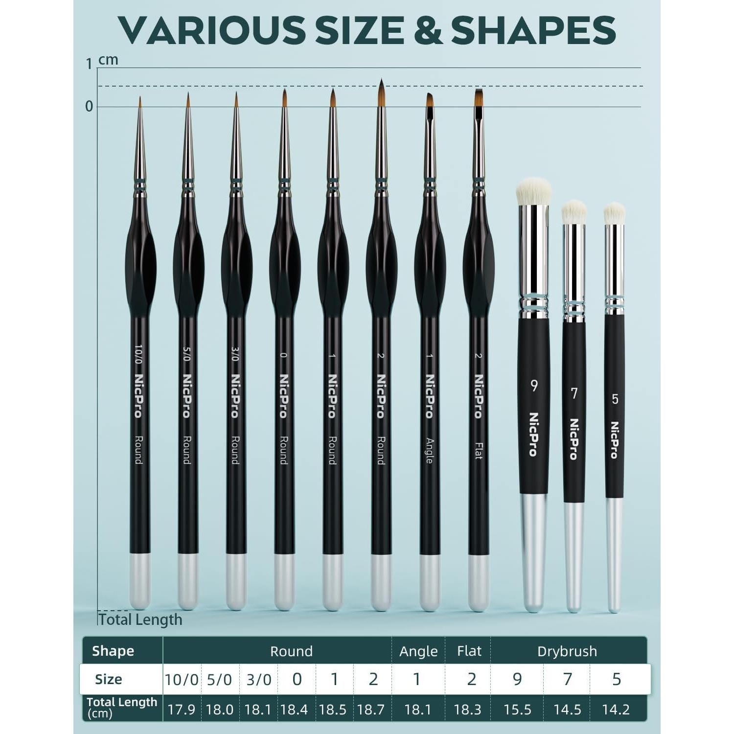 Kit de Pintura en Miniatura Nicpro con Paleta Húmeda y 11 Pinceles