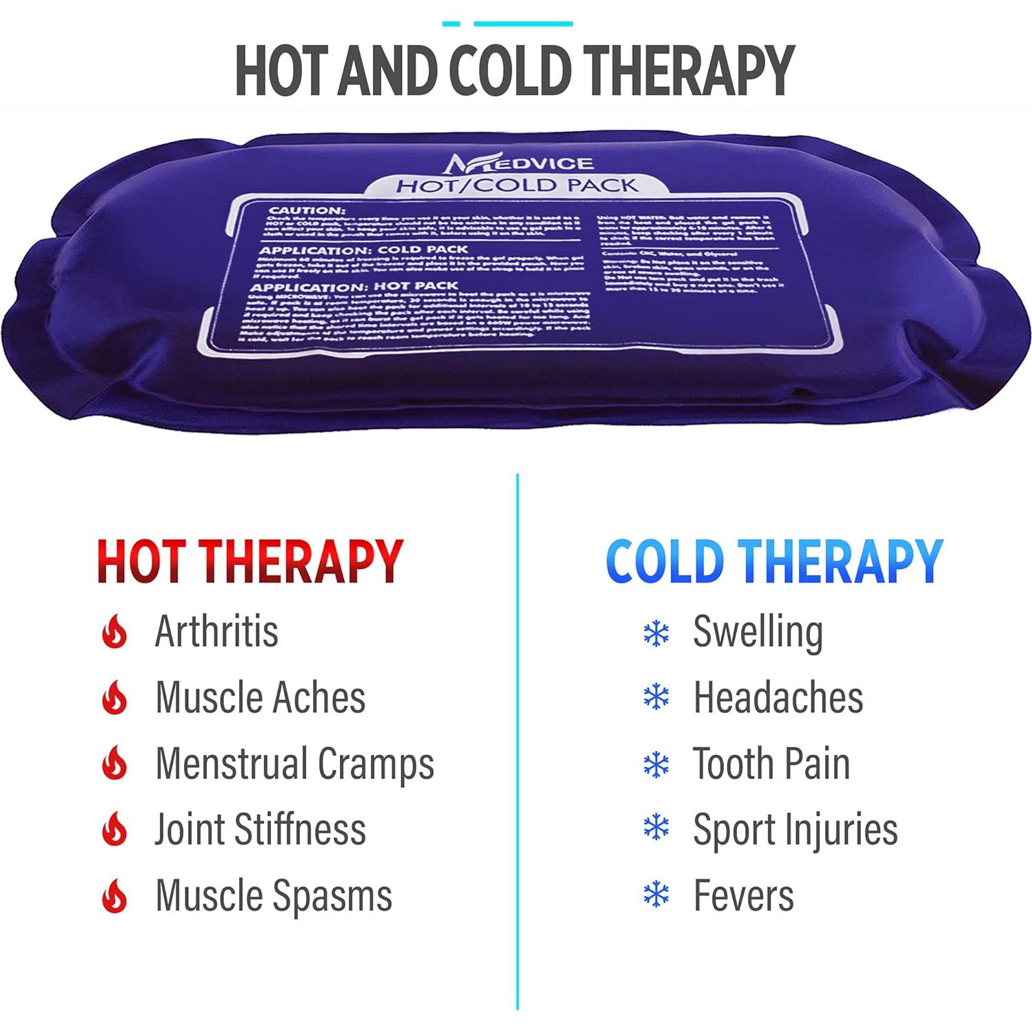 Paquete de Hielo Reutilizable MEDVICE 3 Piezas 25x13 cm