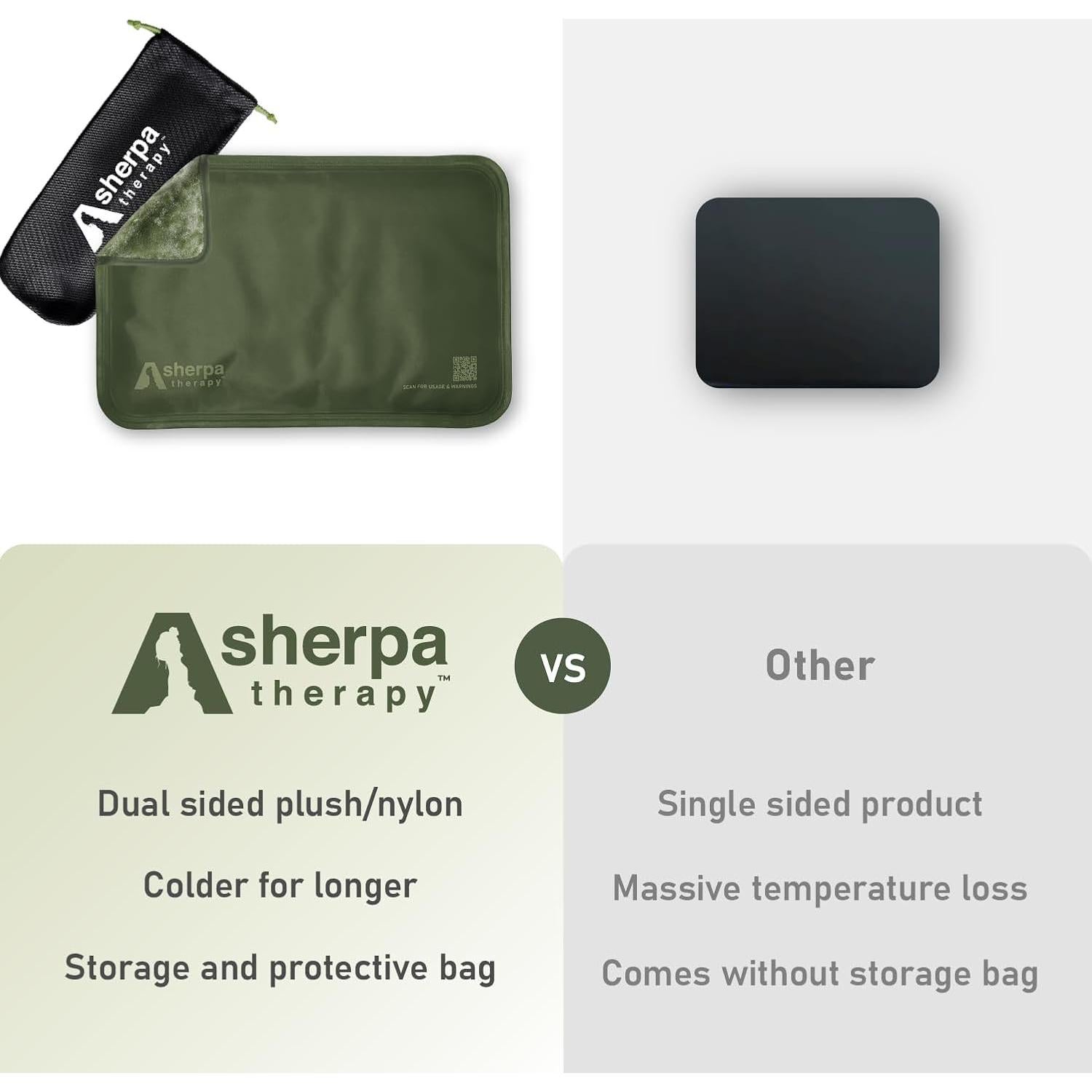 Paquete de Hielo de Gel Flexible Sherpa 30x20 cm 2P - Verde