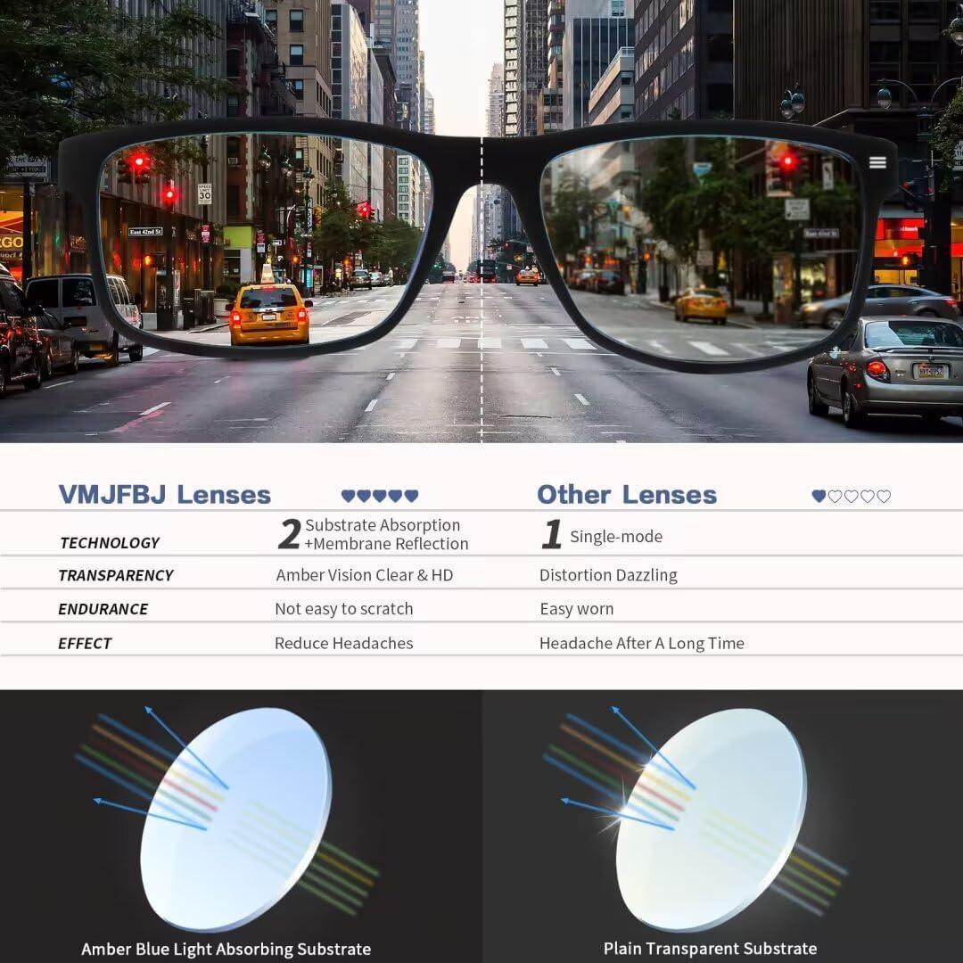 Gafas de luz azul VMJFBJ para gamers, anti-fatiga ocular