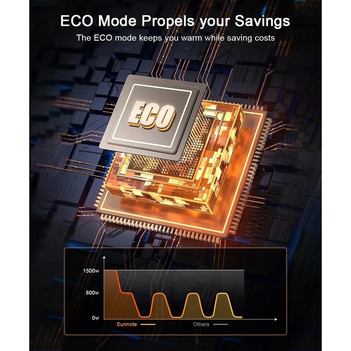 Calentador Eléctrico Sunnote JNF15-9F 1500W Oscilante 80°