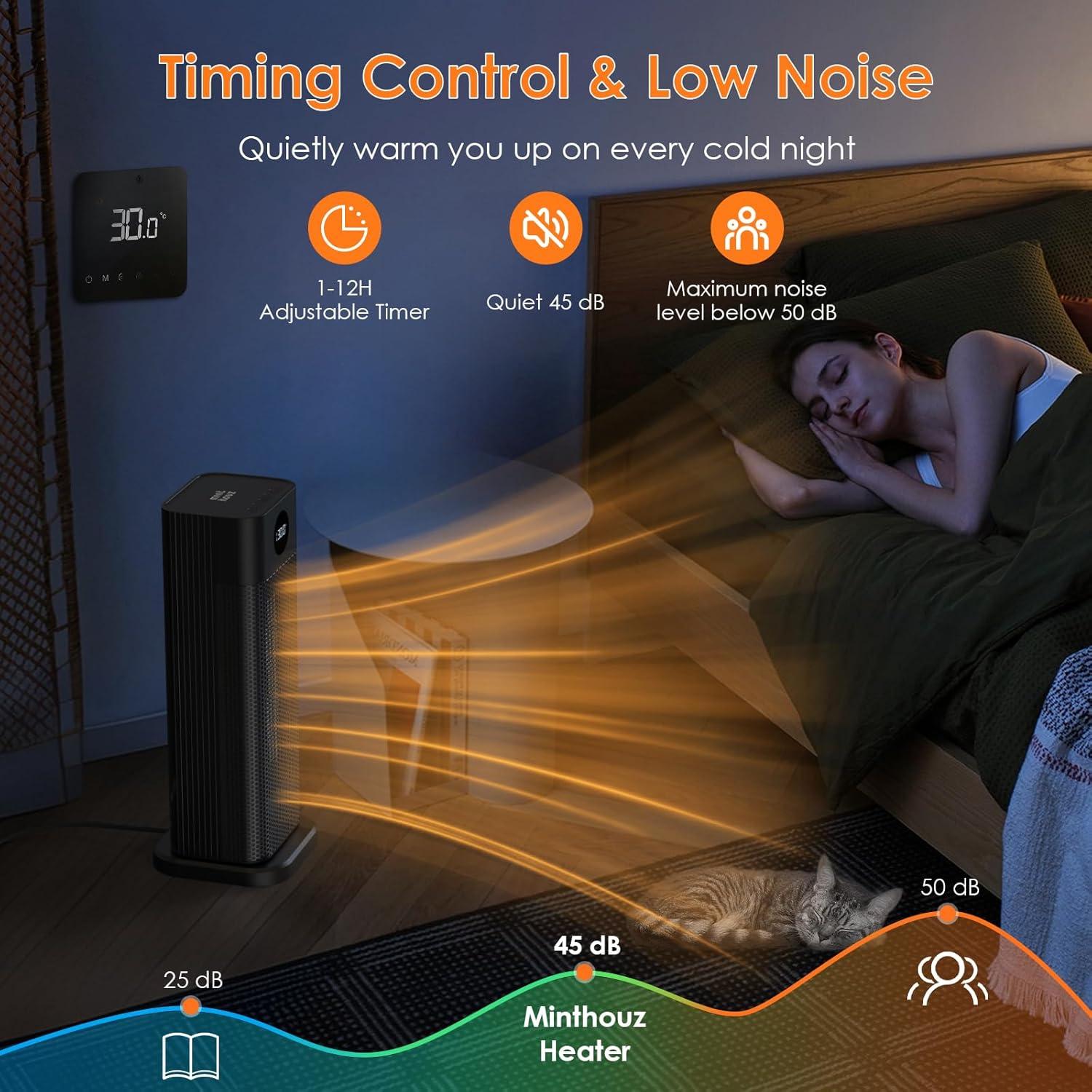Calentador de Espacio Eléctrico Minthouz S760 1500W Oscilante 70°