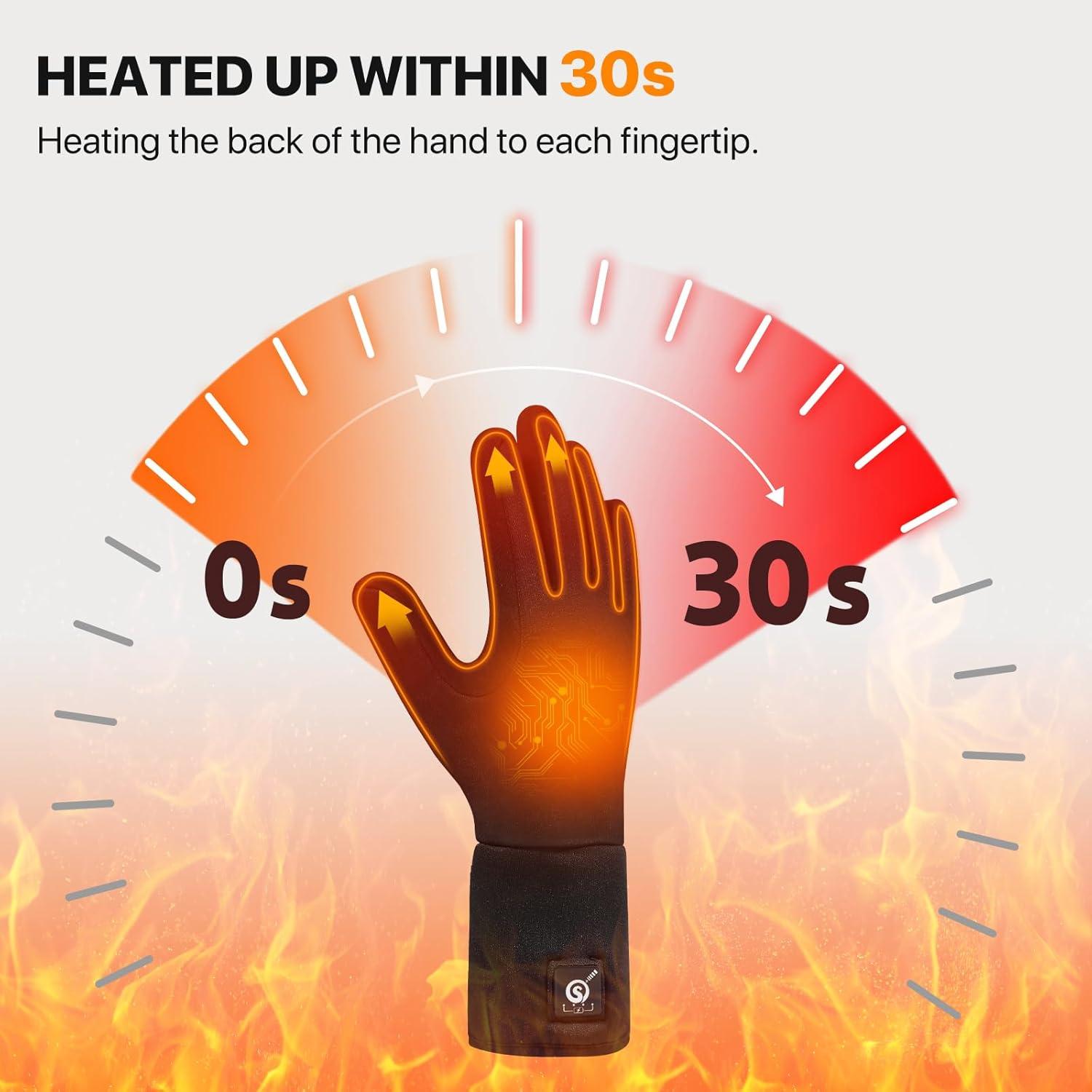 Guantes Calentados Recargables MIEVNIO S13 Unisex Negro