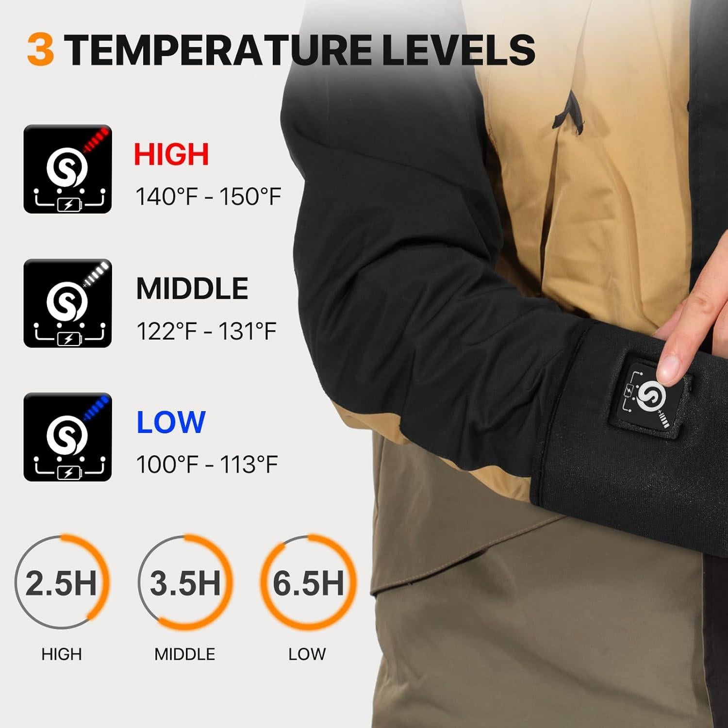 Guantes Calentados Recargables MIEVNIO S13 Unisex Negro