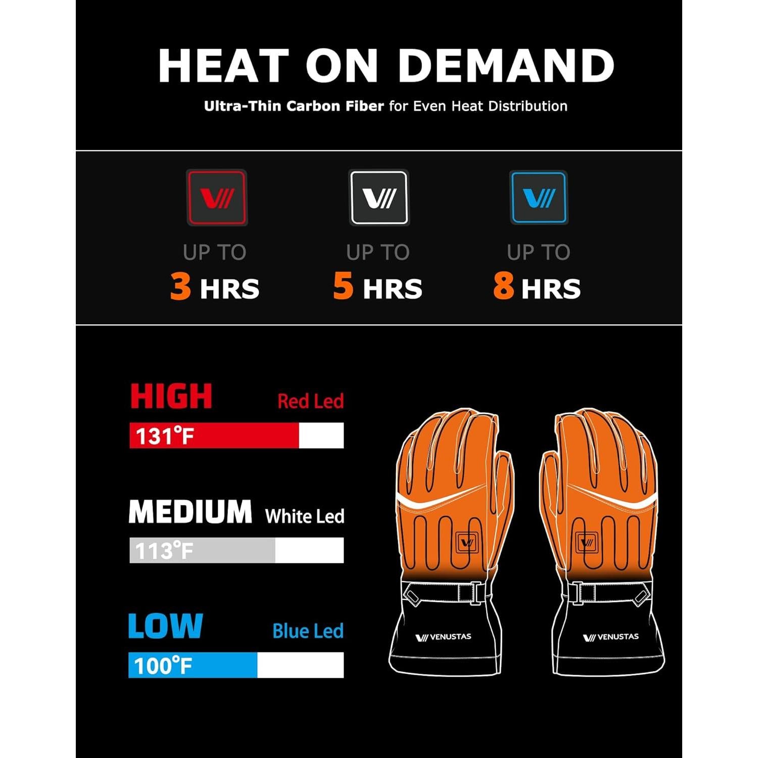 Guantes Calentados Venustas Unisex Negros para Invierno