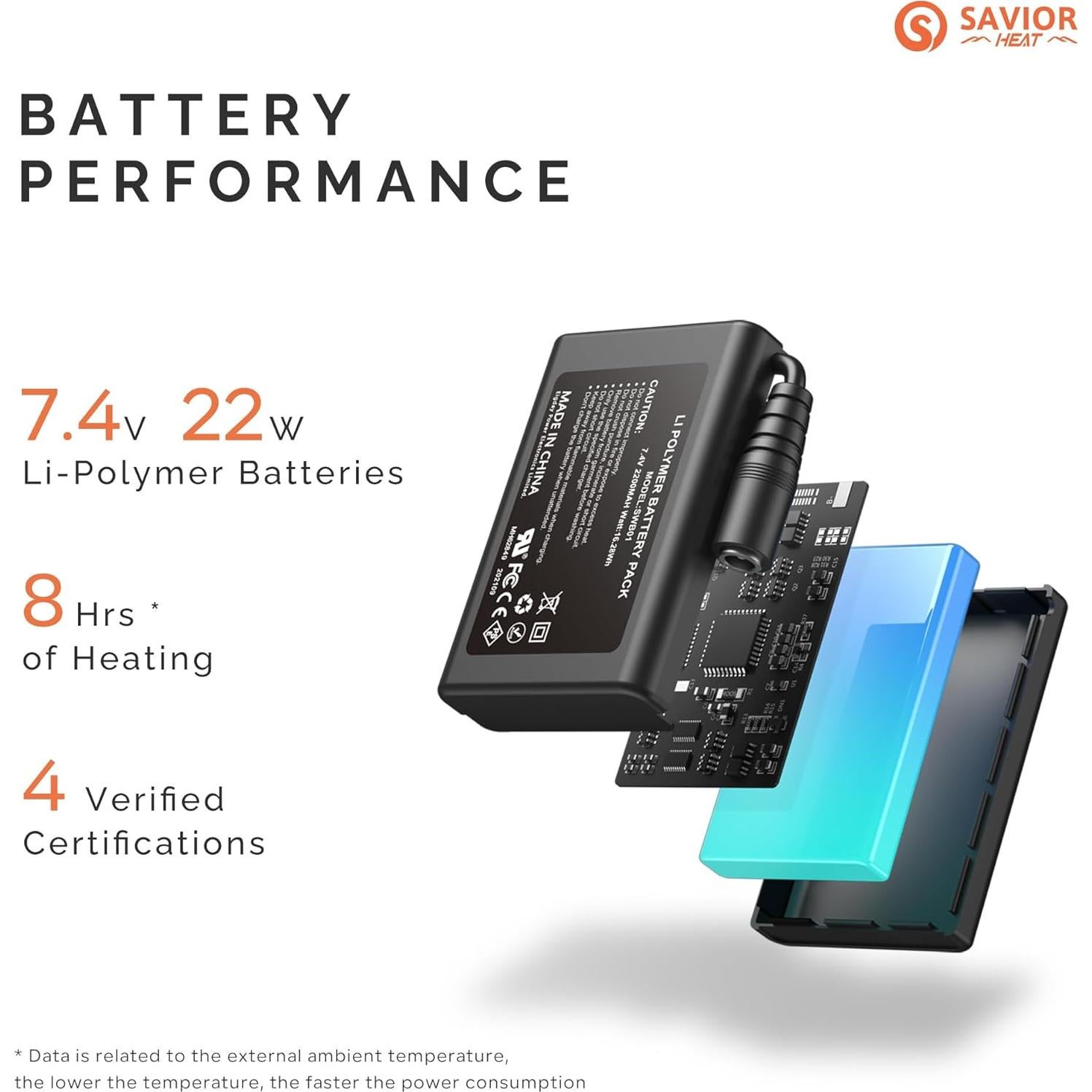 Guantes Calentados SAVIOR HEAT para Hombre 8H Calidez