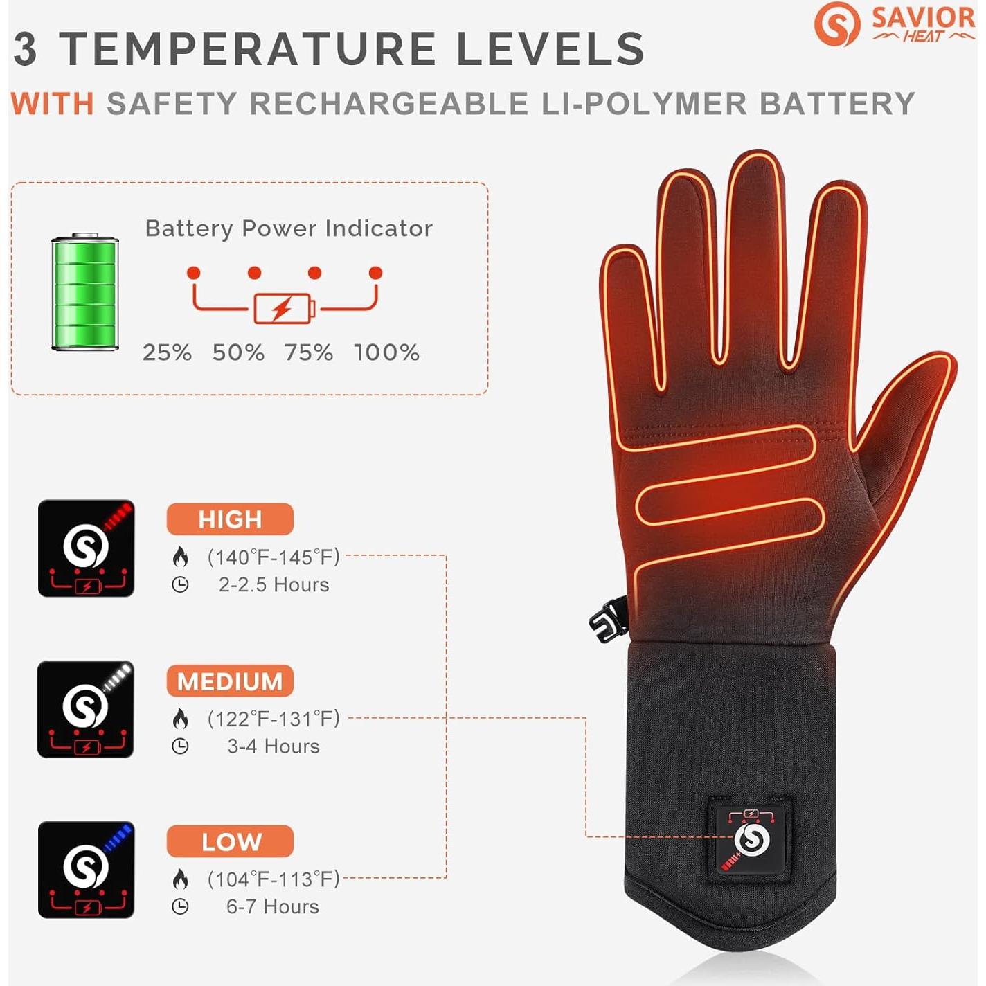 Forros de Guantes Calentados SAVIOR HEAT SHGS13 XL-2XL