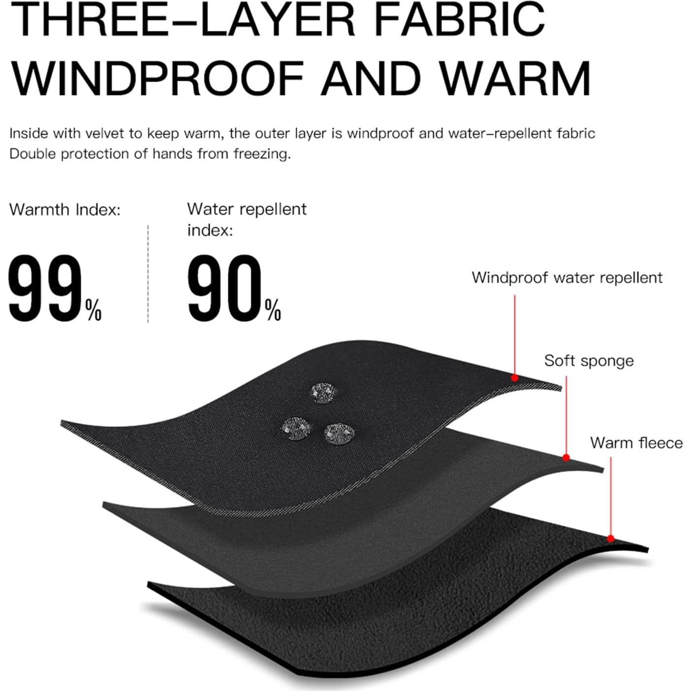 Guantes Térmicos Impermeables TEMEI Unisex Táctiles Negros