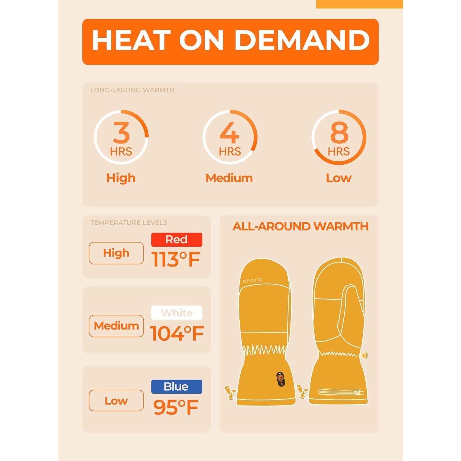 Mitones Calentados ORORO de Cuero Unisex Amarillo T. Grande